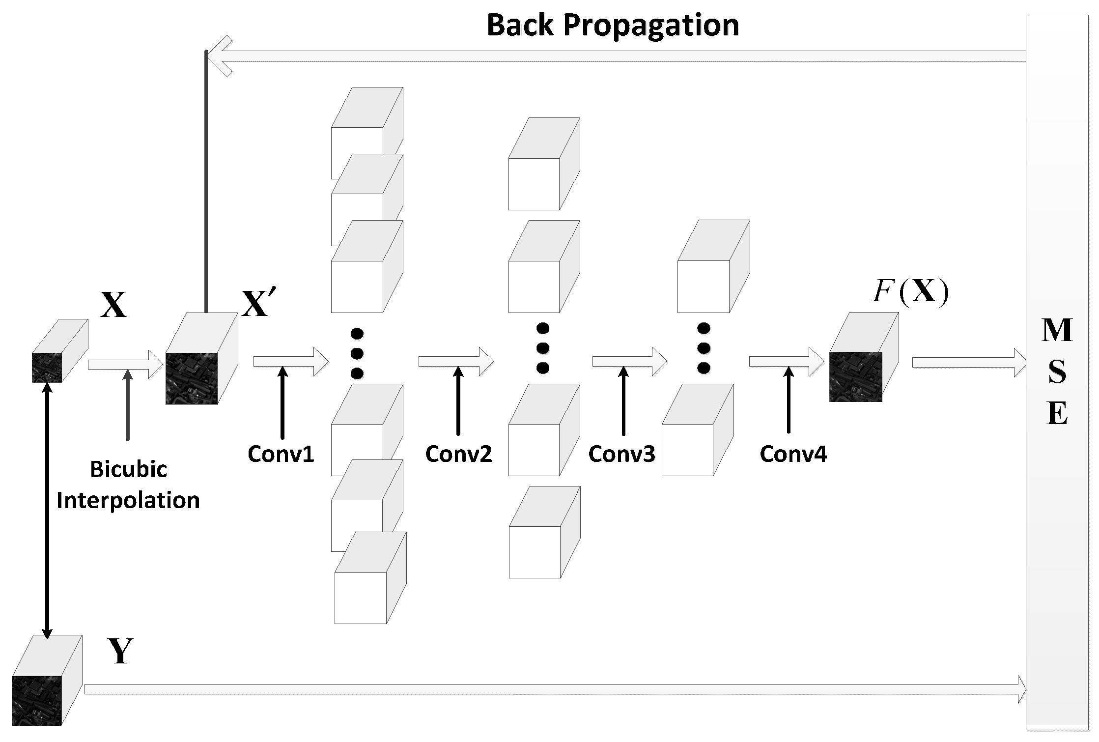 Remotesensing 09 01139 g004