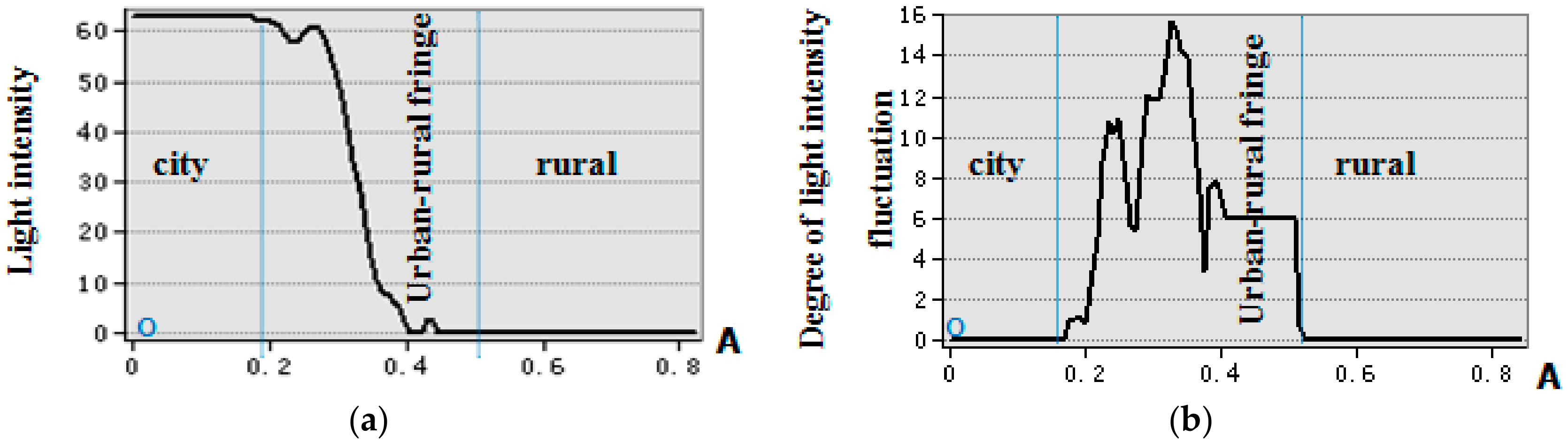 Remotesensing 09 01141 g003 Remotesensing 09 01141 g003