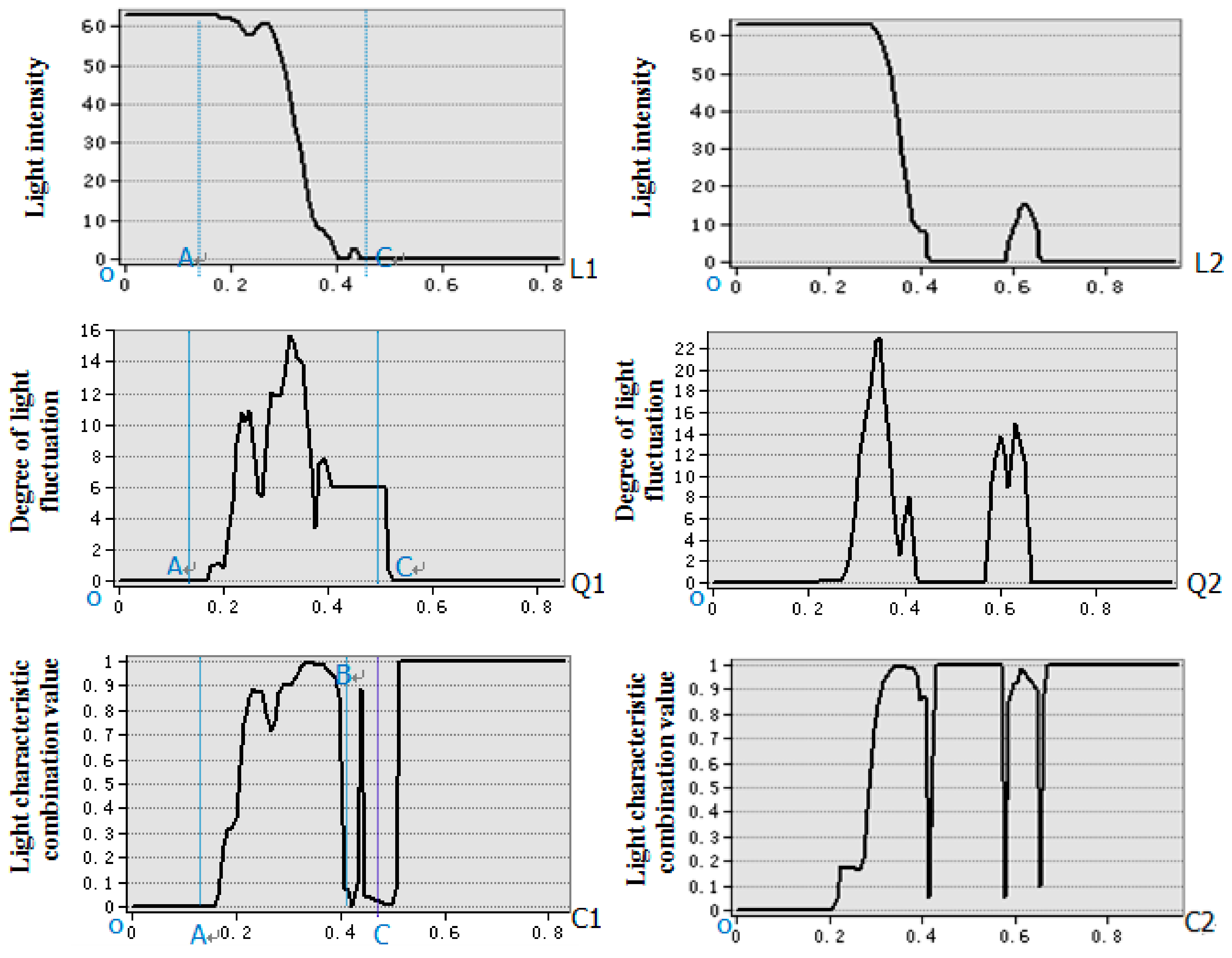 Remotesensing 09 01141 g007 Remotesensing 09 01141 g007