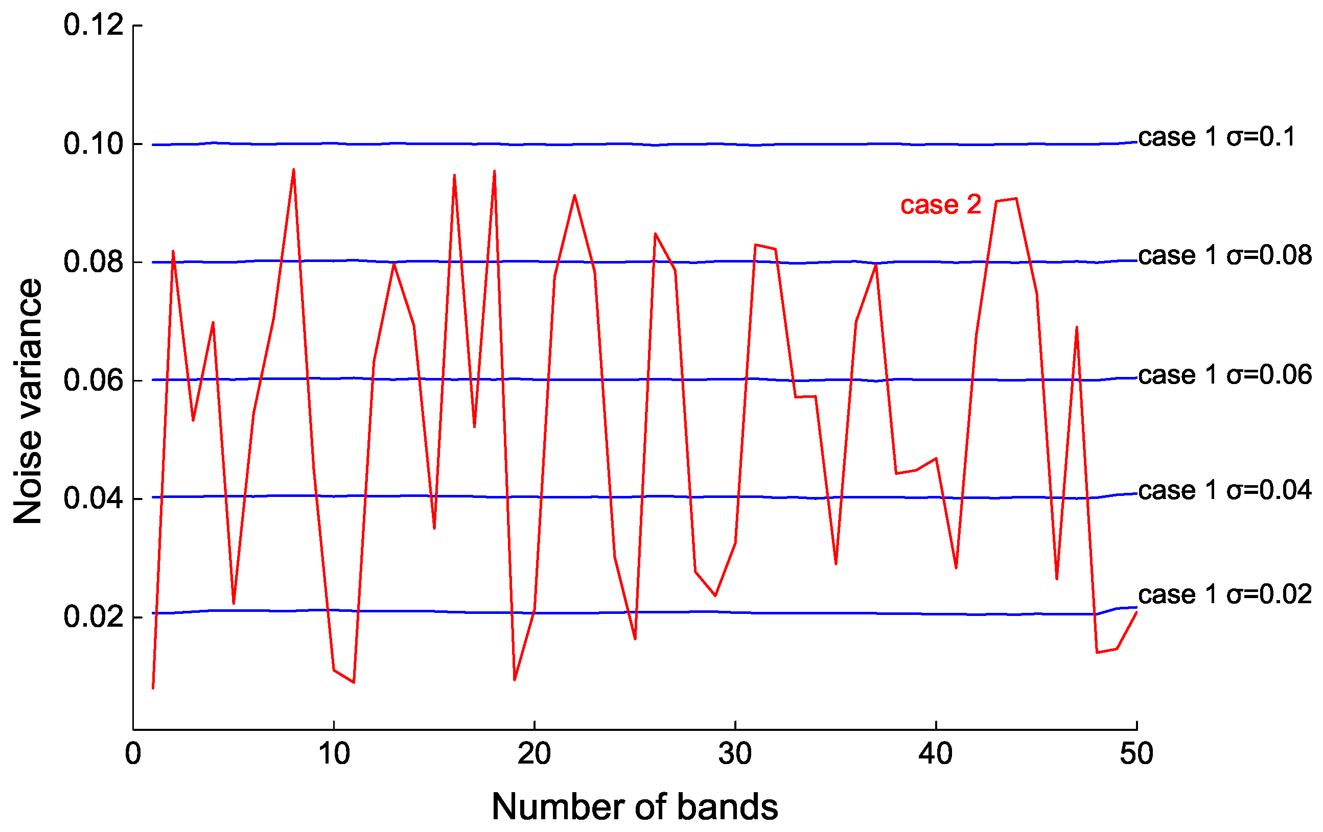 Remotesensing 09 01145 g004