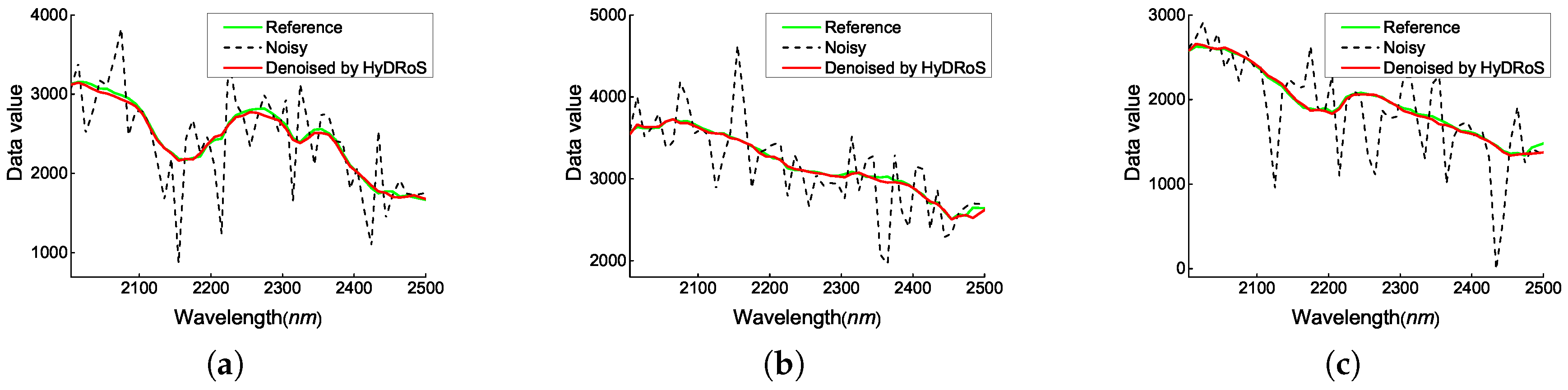 Remotesensing 09 01145 g007