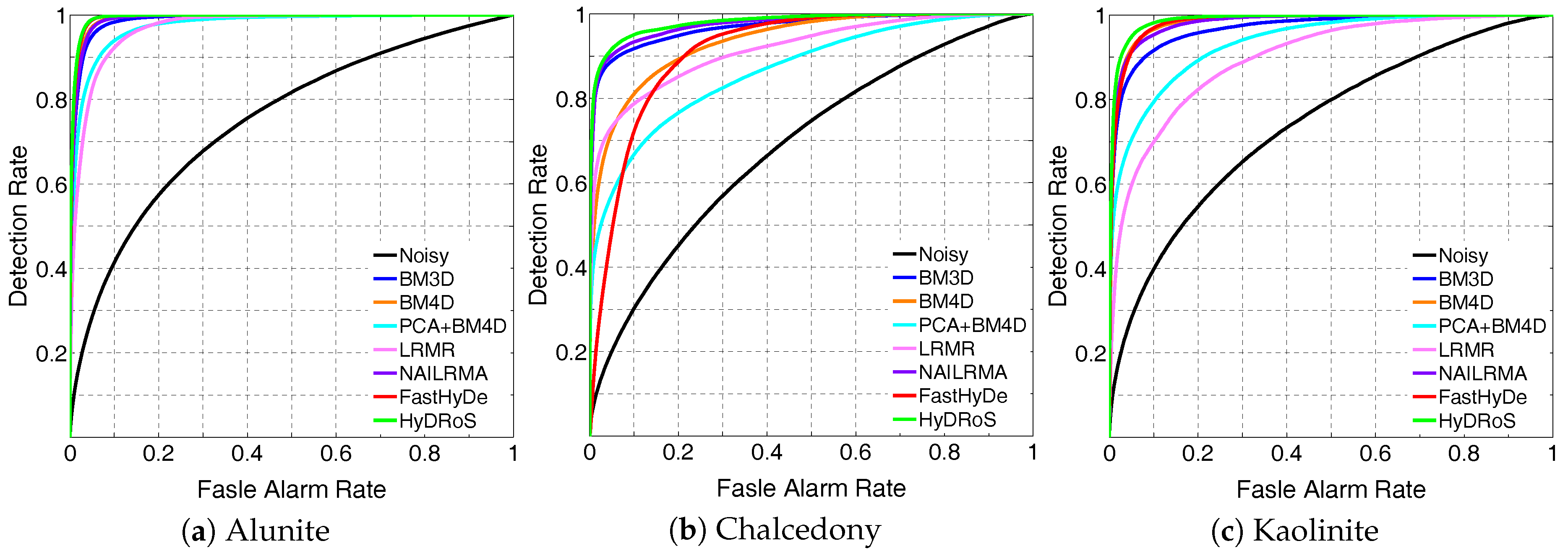 Remotesensing 09 01145 g008