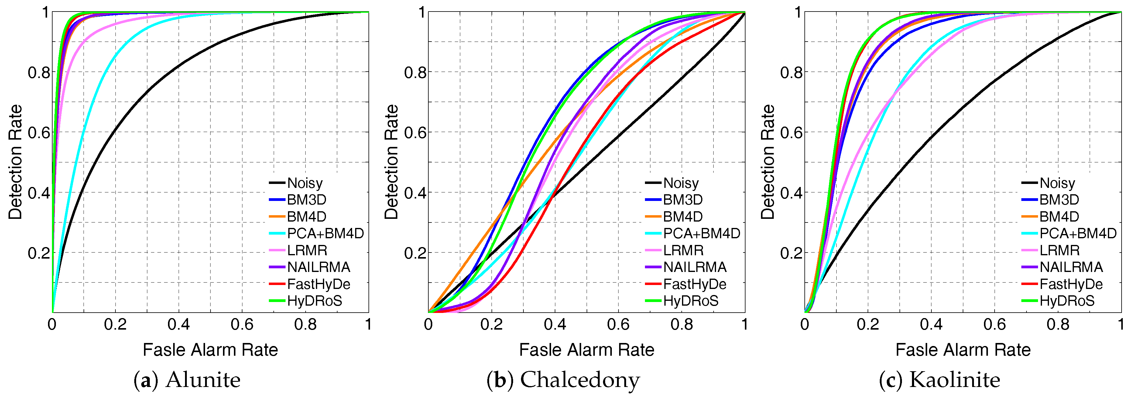 Remotesensing 09 01145 g009