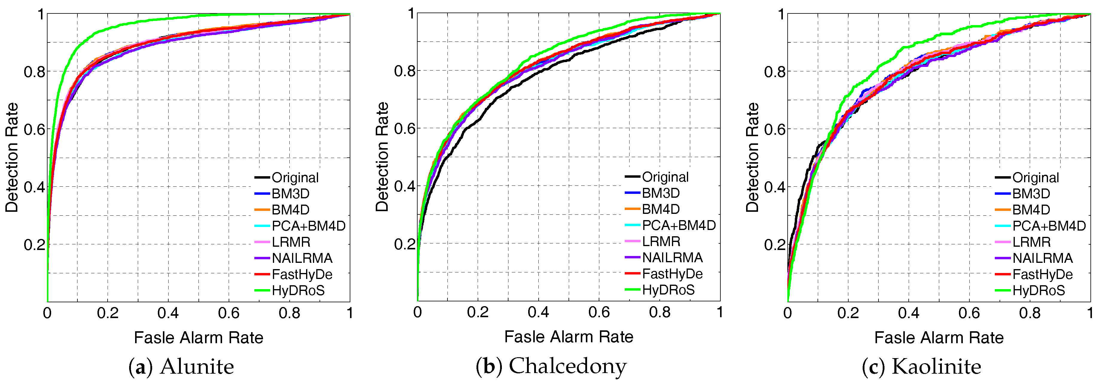 Remotesensing 09 01145 g013