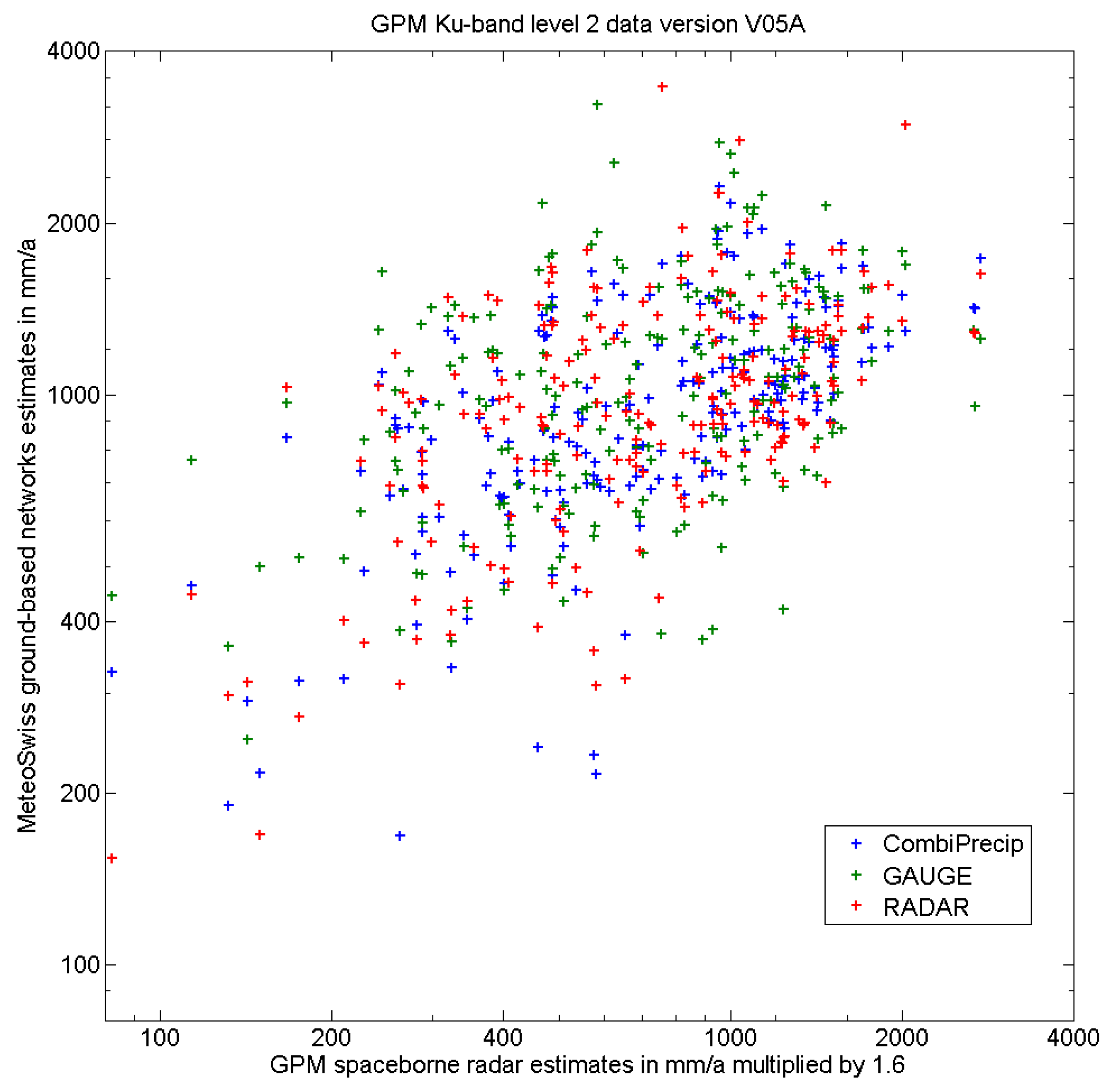 Remotesensing 09 01147 g002