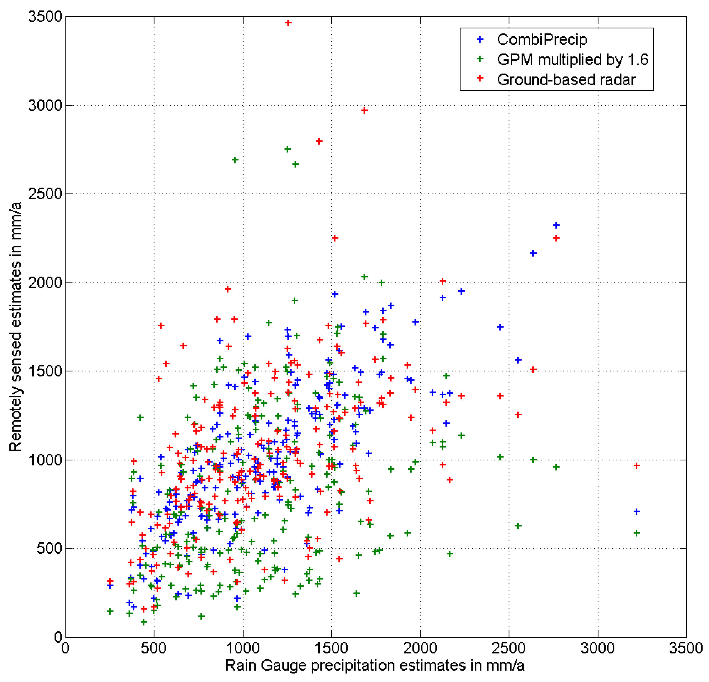 Remotesensing 09 01147 g003