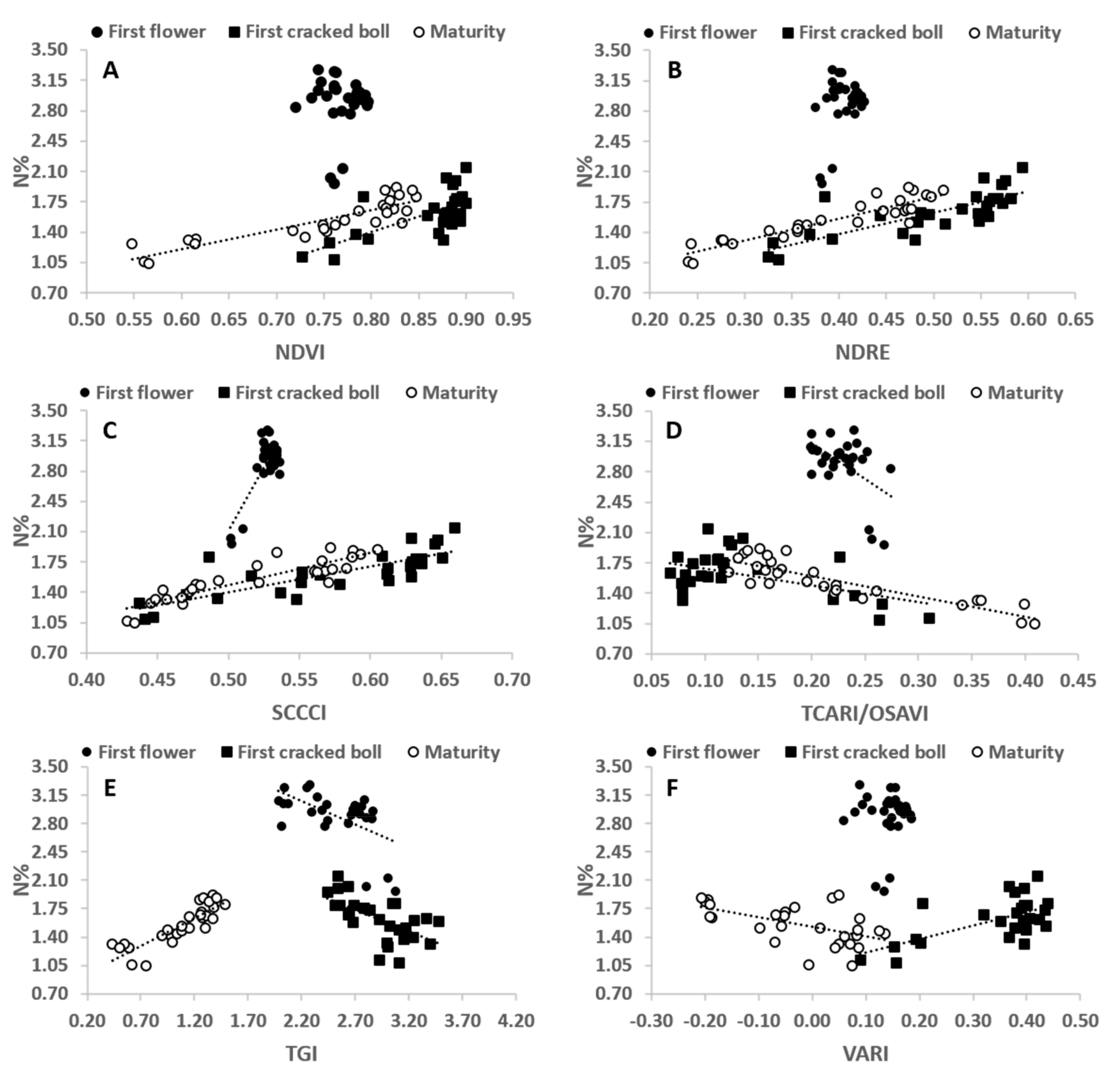 Remotesensing 09 01149 g004