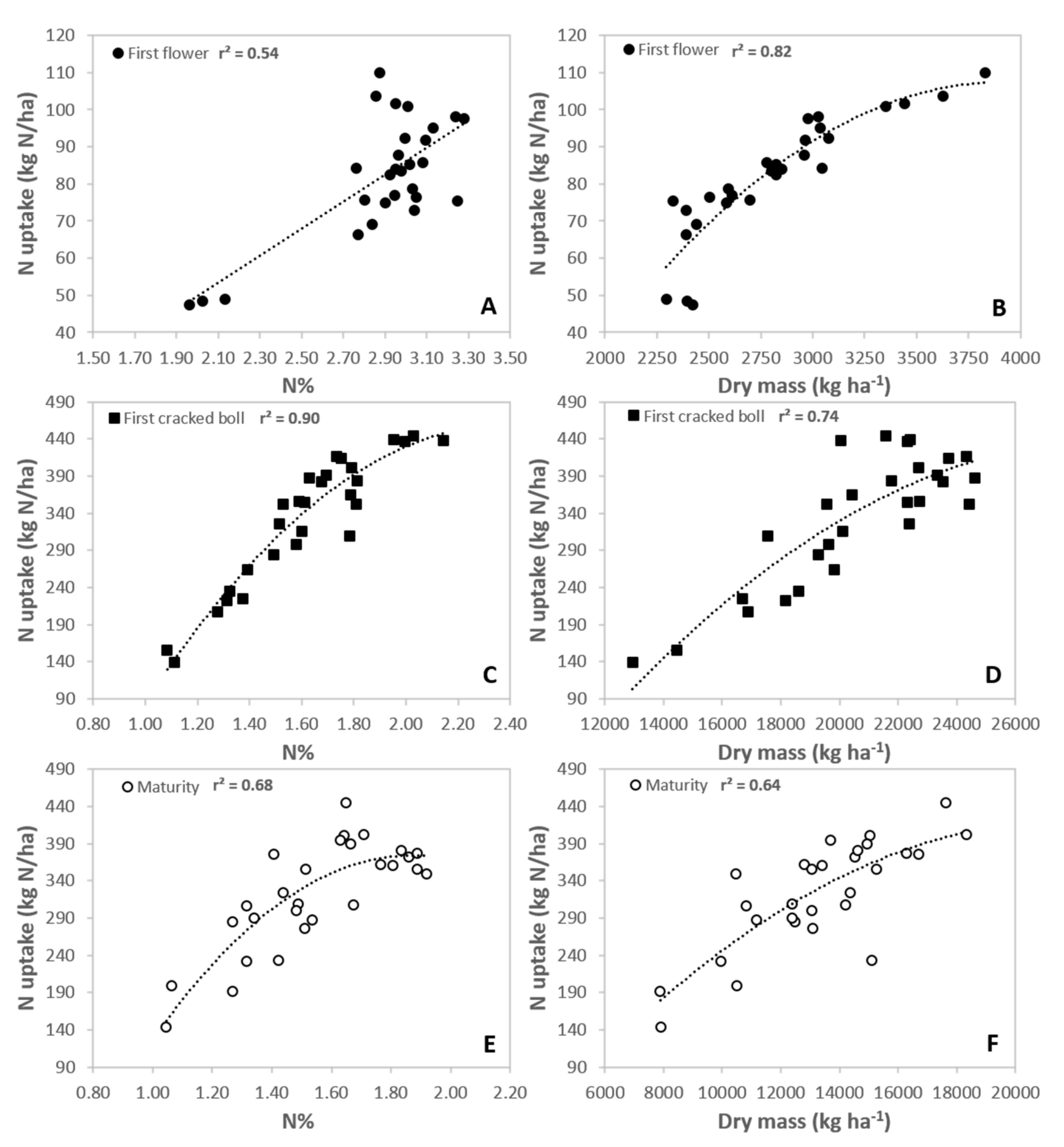Remotesensing 09 01149 g007