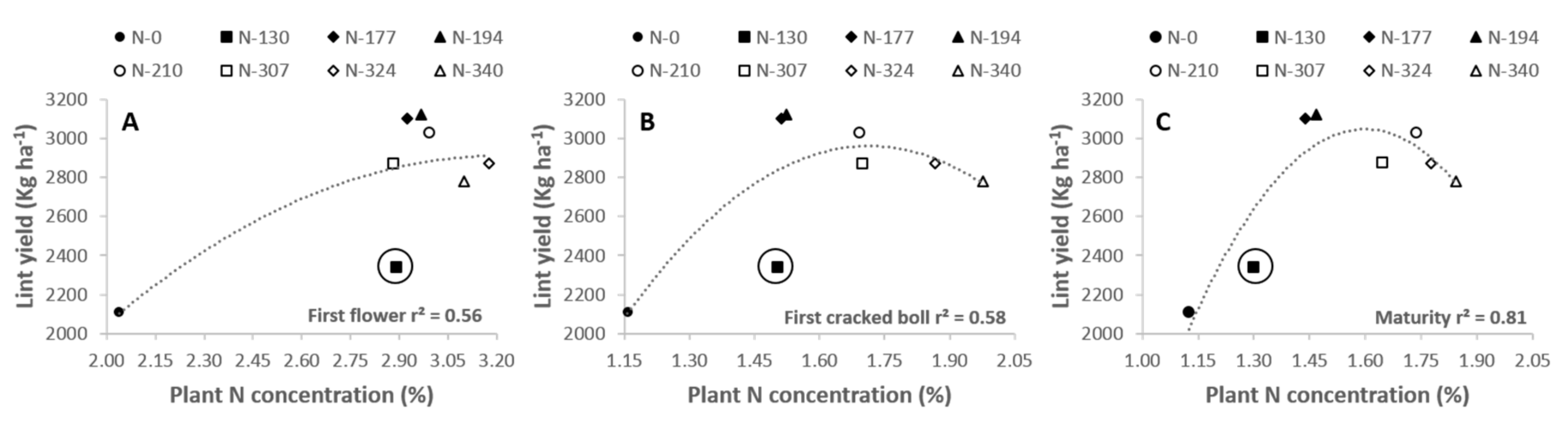 Remotesensing 09 01149 g009