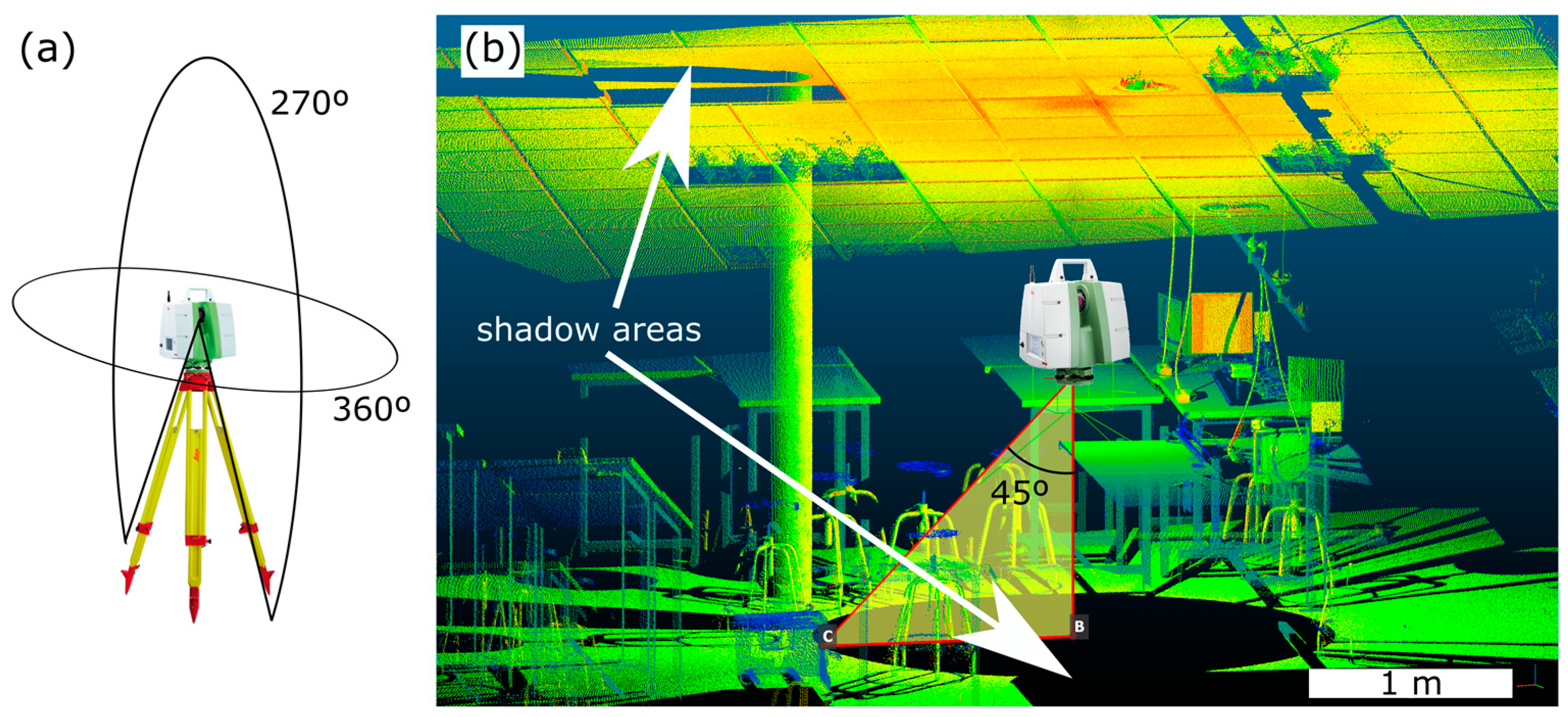 Remotesensing 09 01152 g001