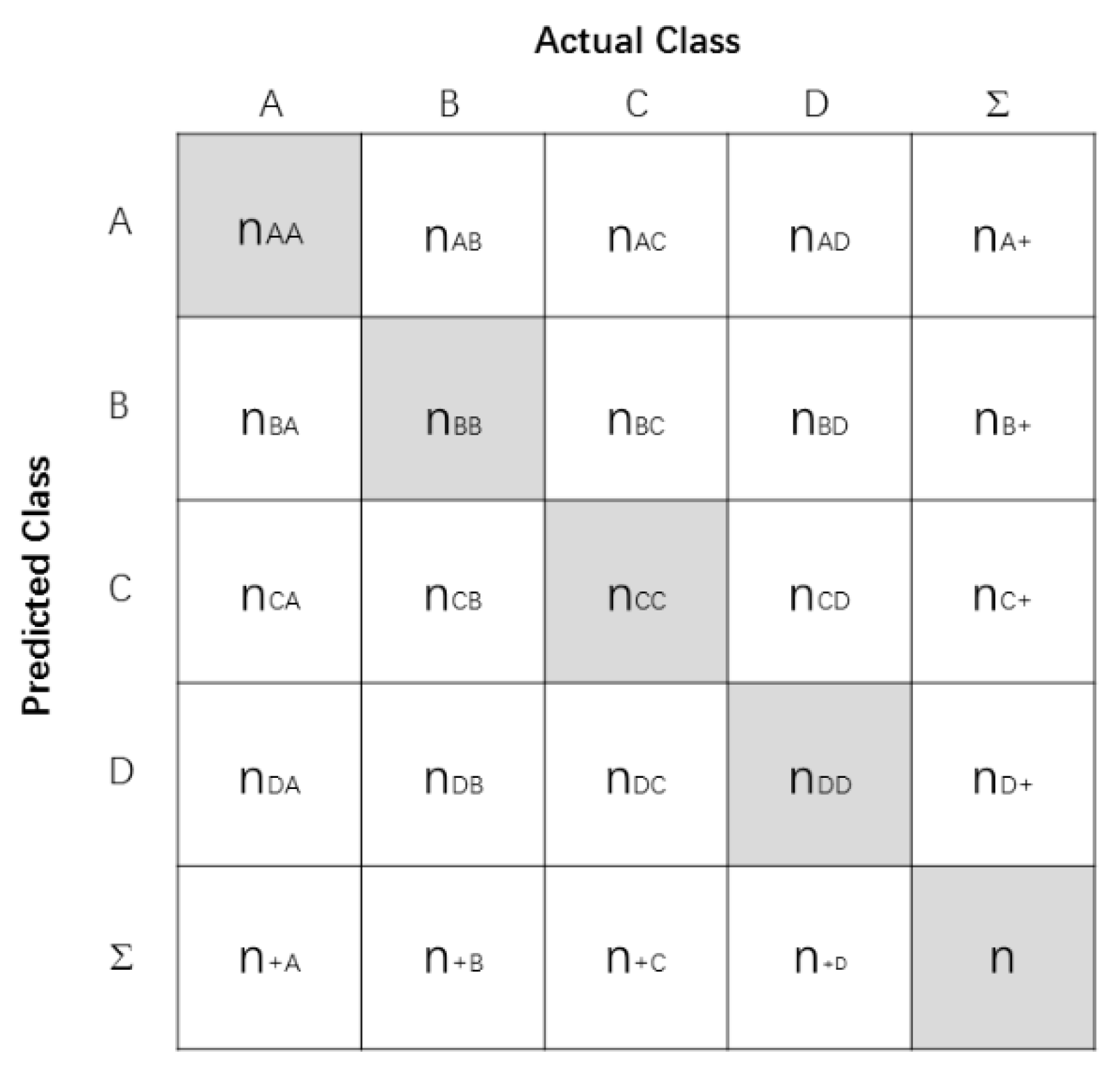 Remotesensing 09 01153 g009