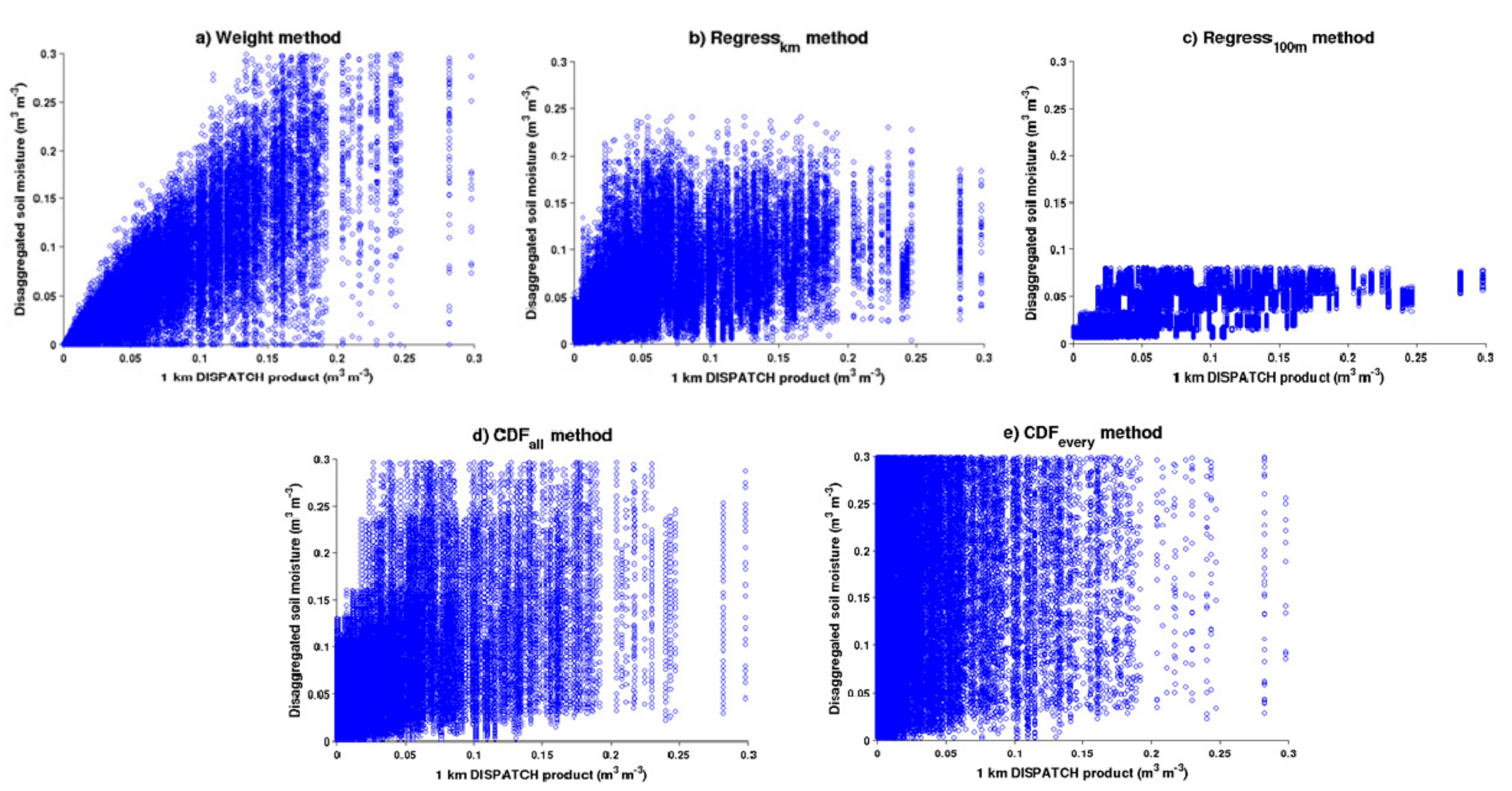 Remotesensing 09 01155 g011
