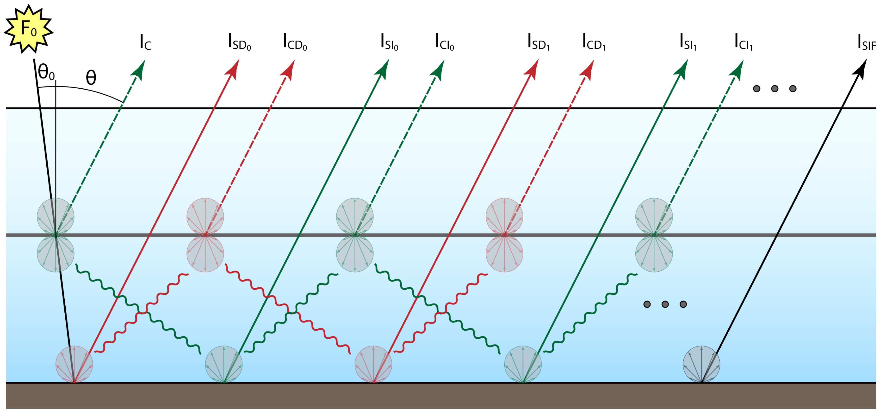 Remotesensing 09 01159 g001