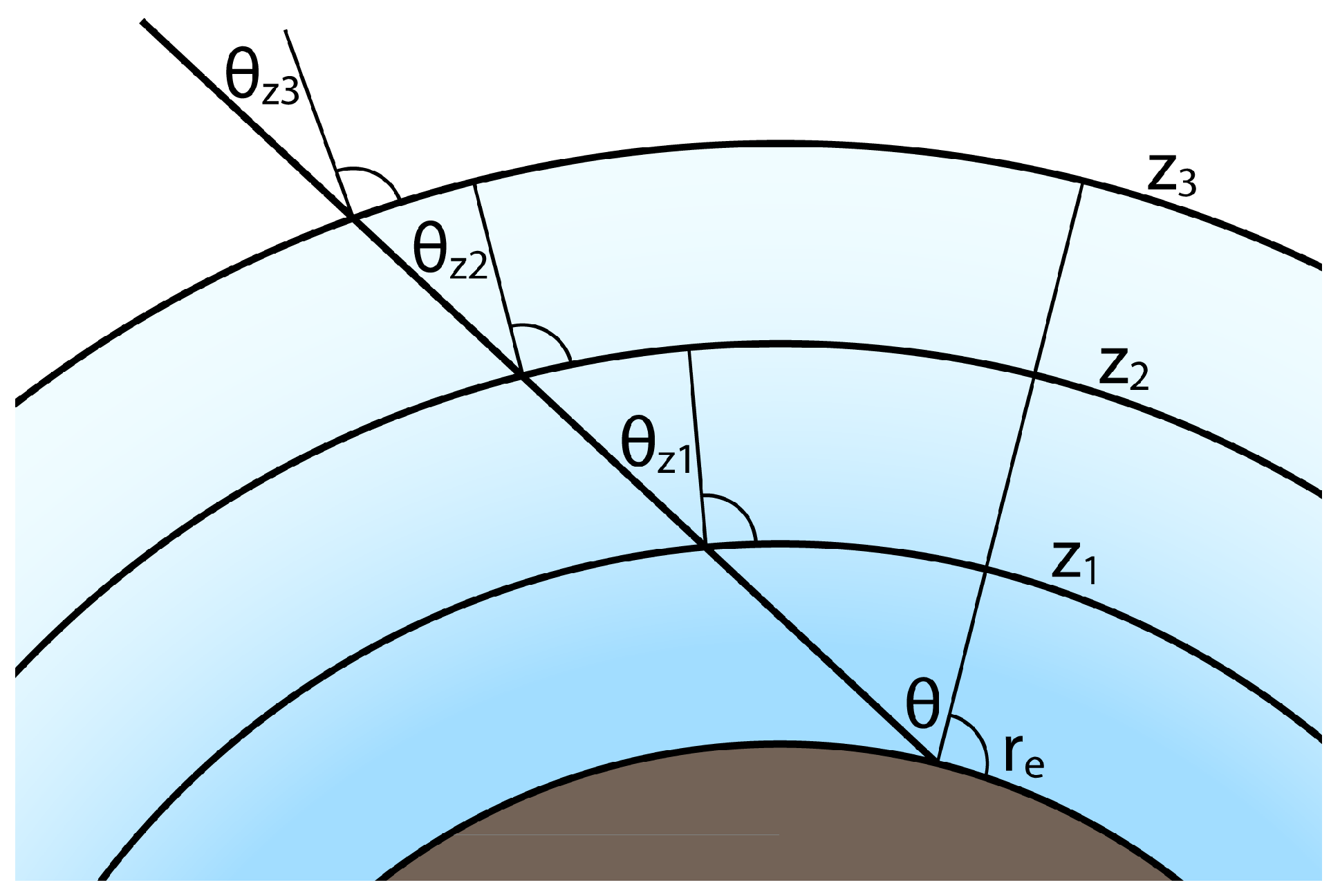 Remotesensing 09 01159 g002