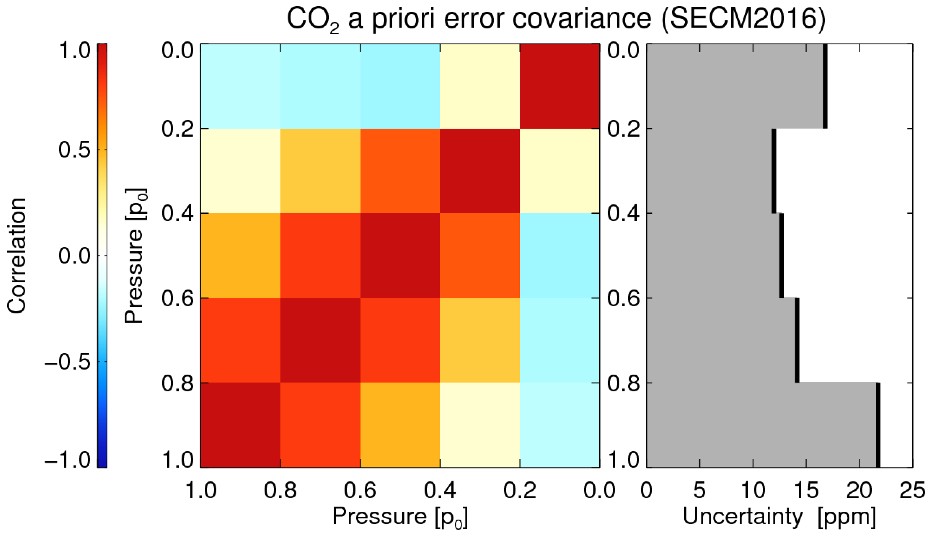 Remotesensing 09 01159 g004