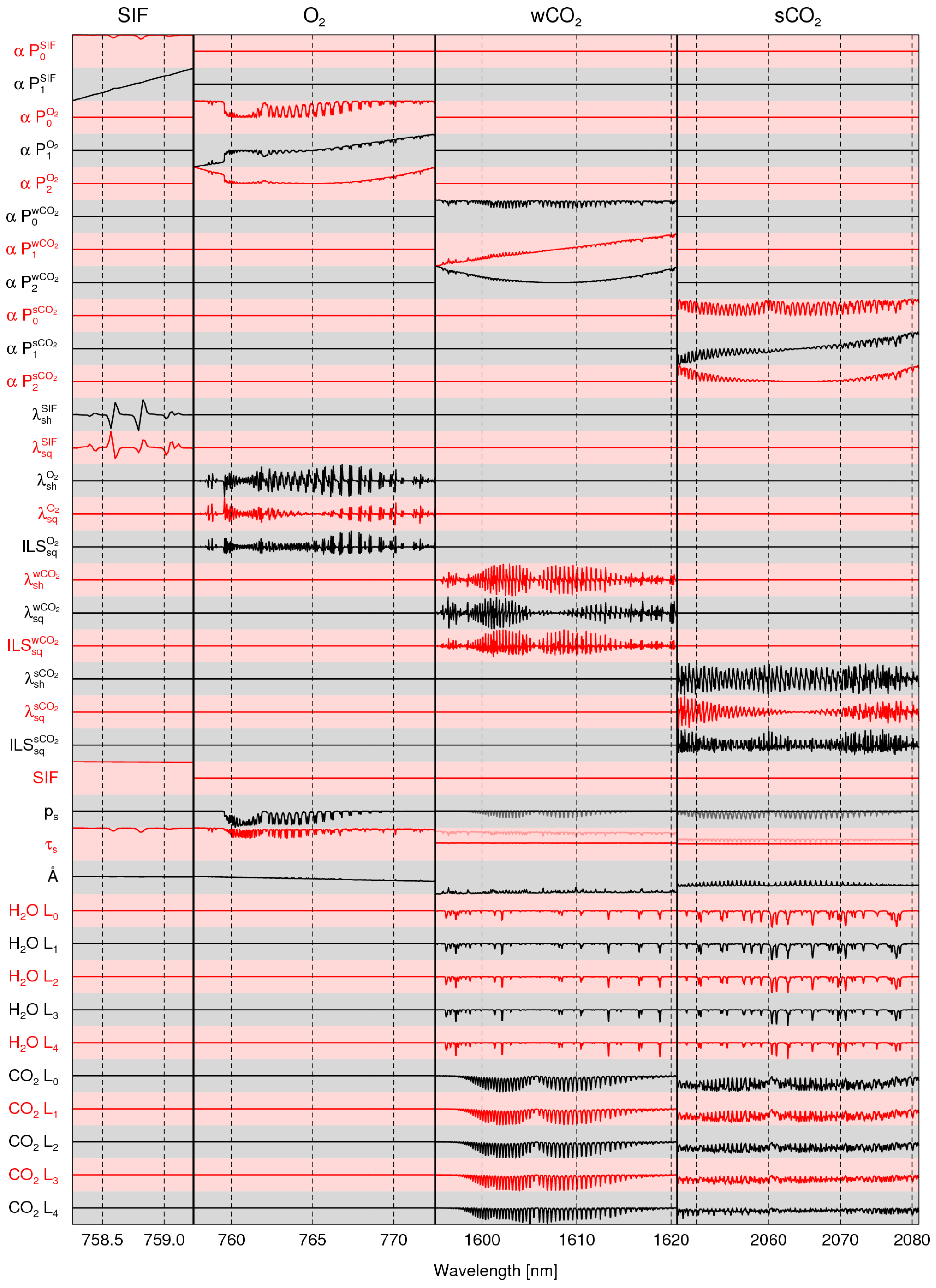 Remotesensing 09 01159 g006