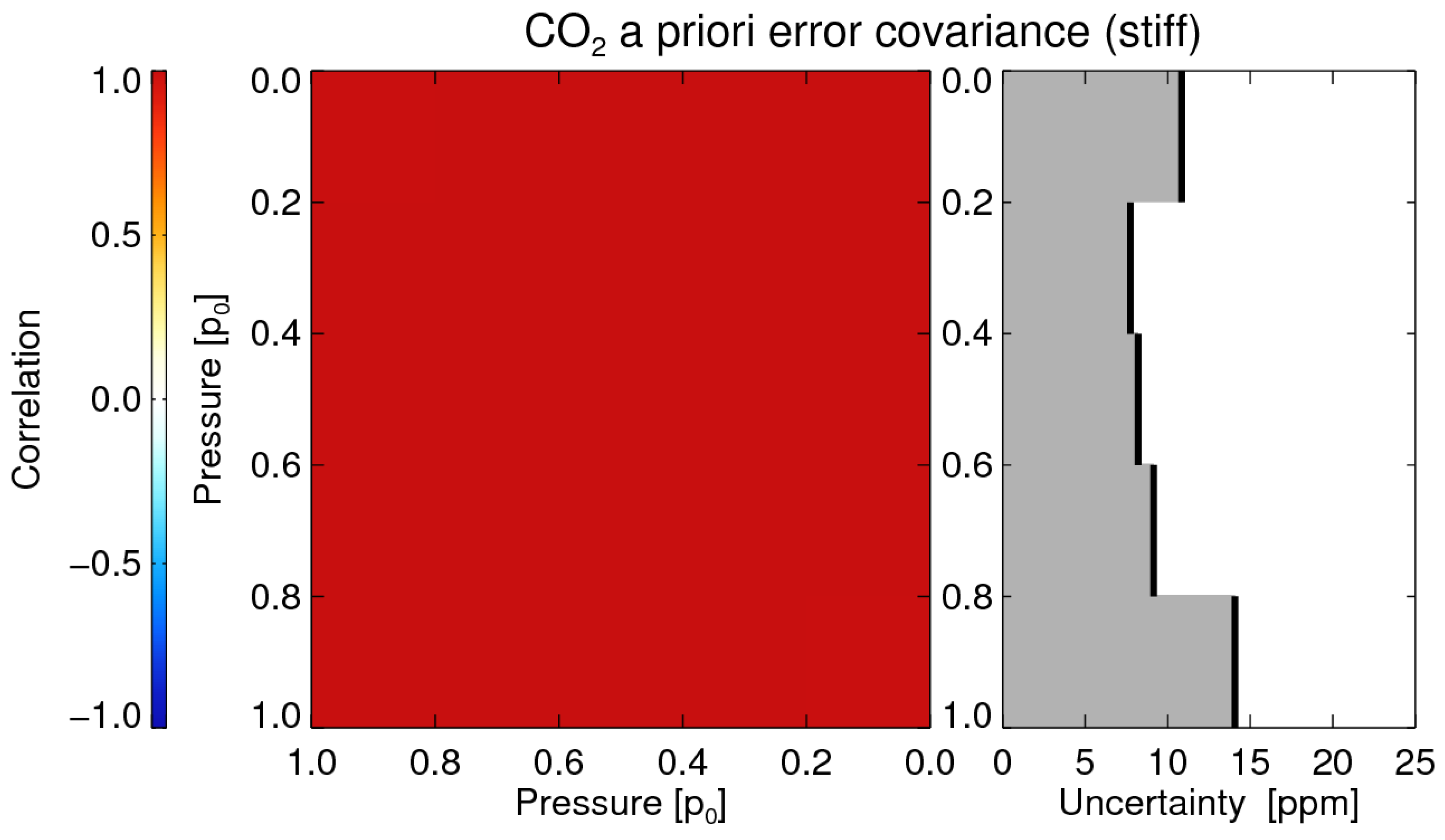 Remotesensing 09 01159 g012
