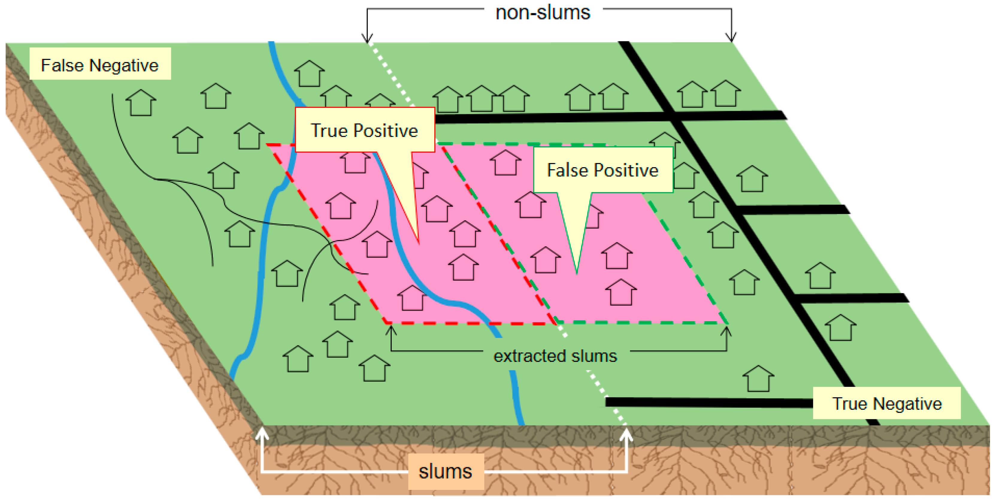 Remotesensing 09 01164 g003