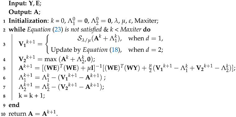 Remotesensing 09 01166 i002