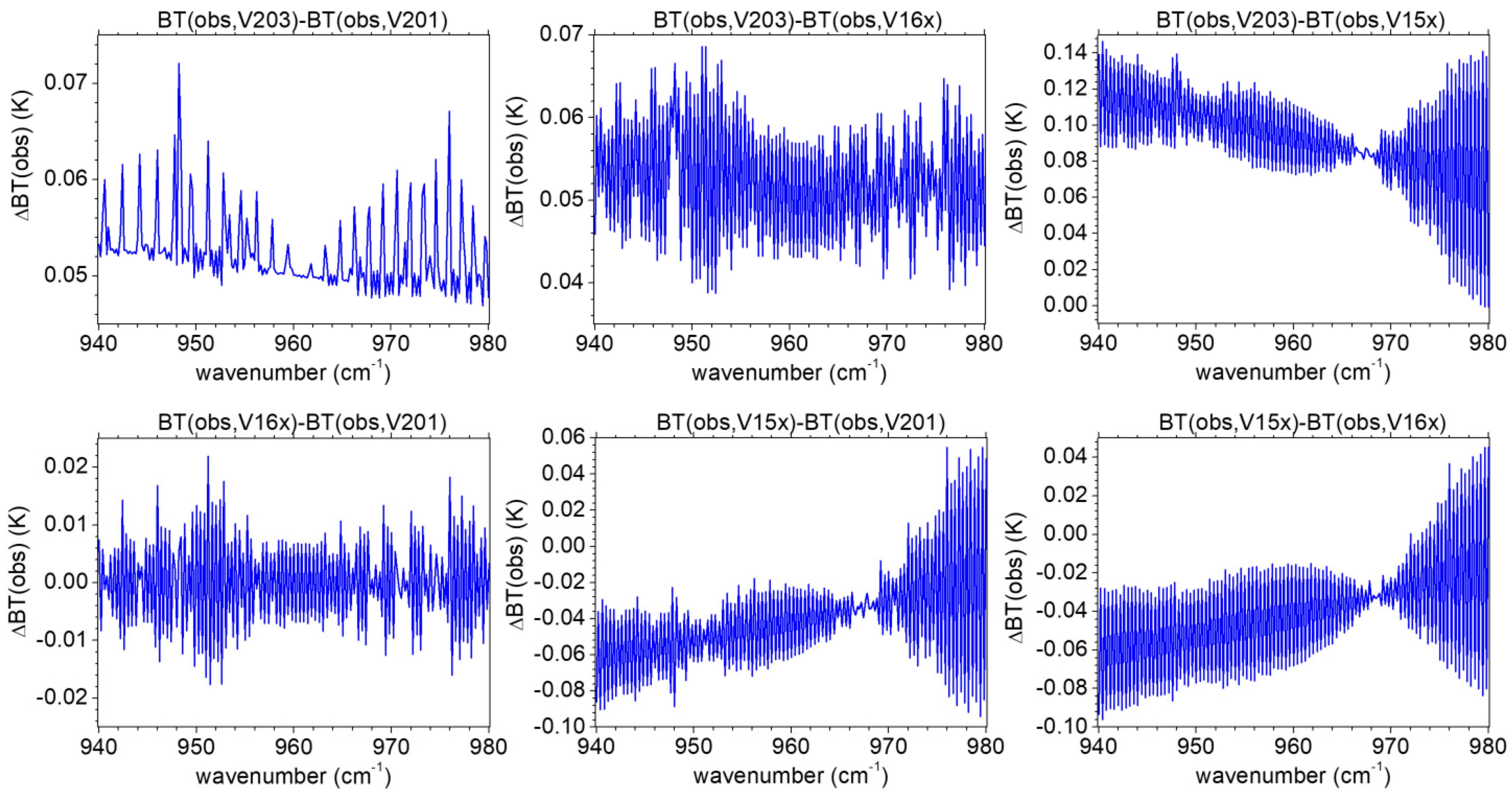 Remotesensing 09 01167 g004