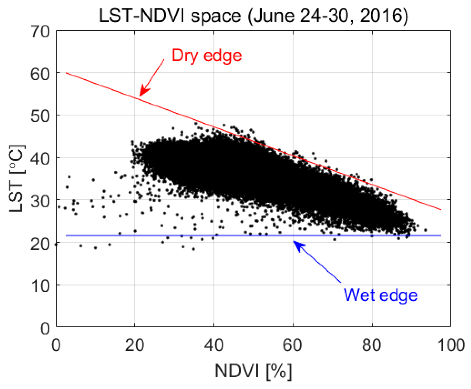 Remotesensing 09 01168 g003