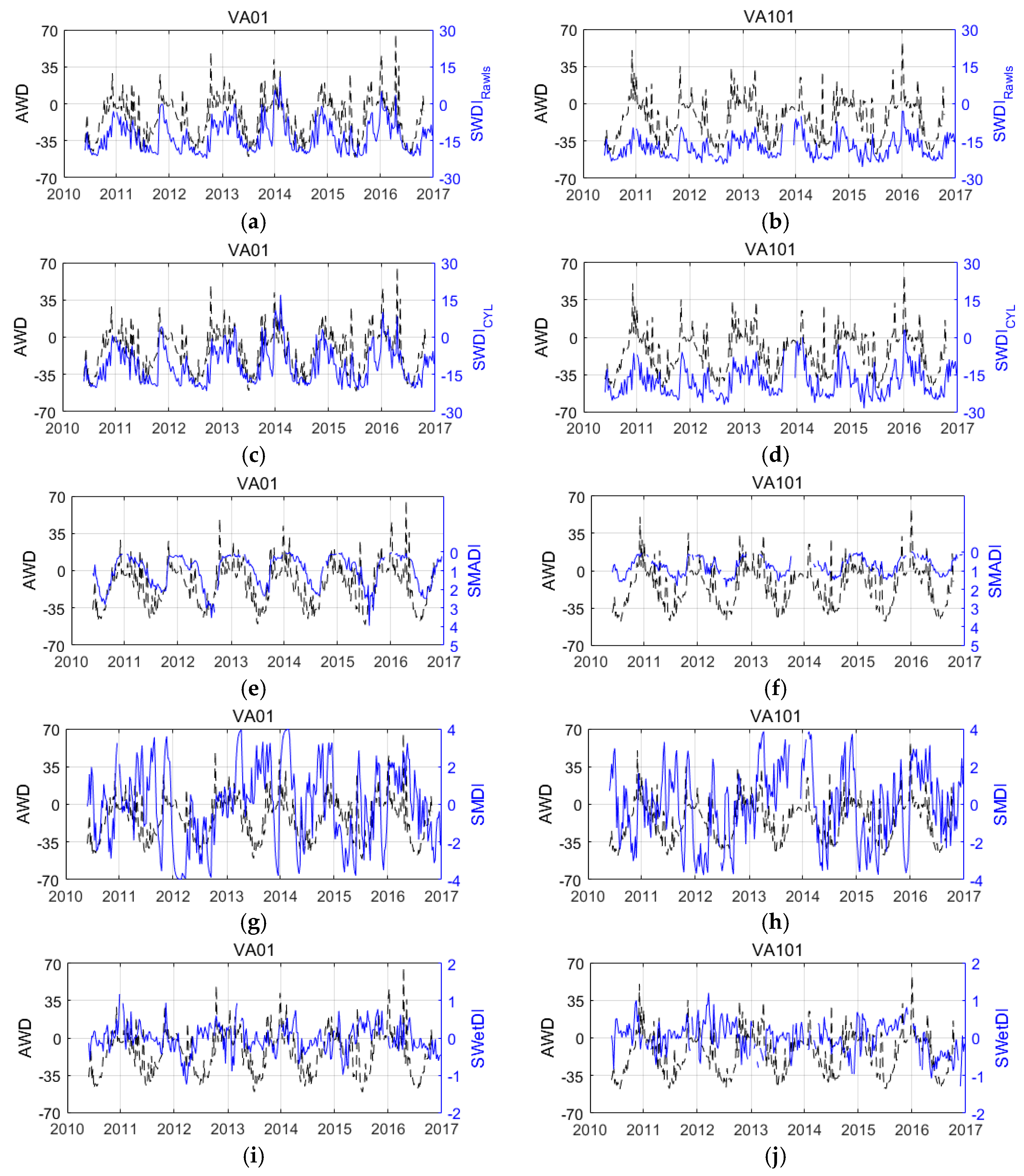 Remotesensing 09 01168 g005