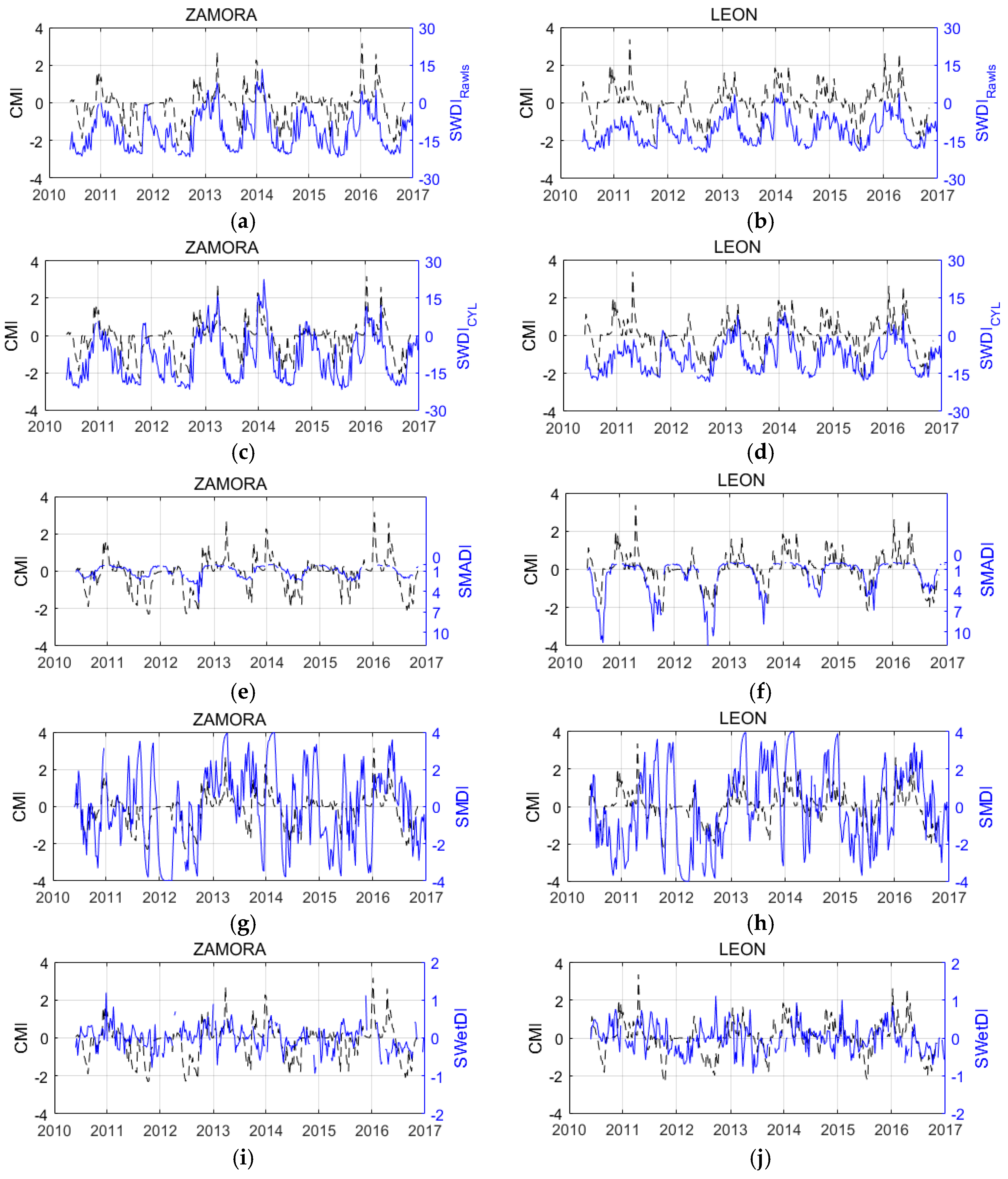 Remotesensing 09 01168 g006