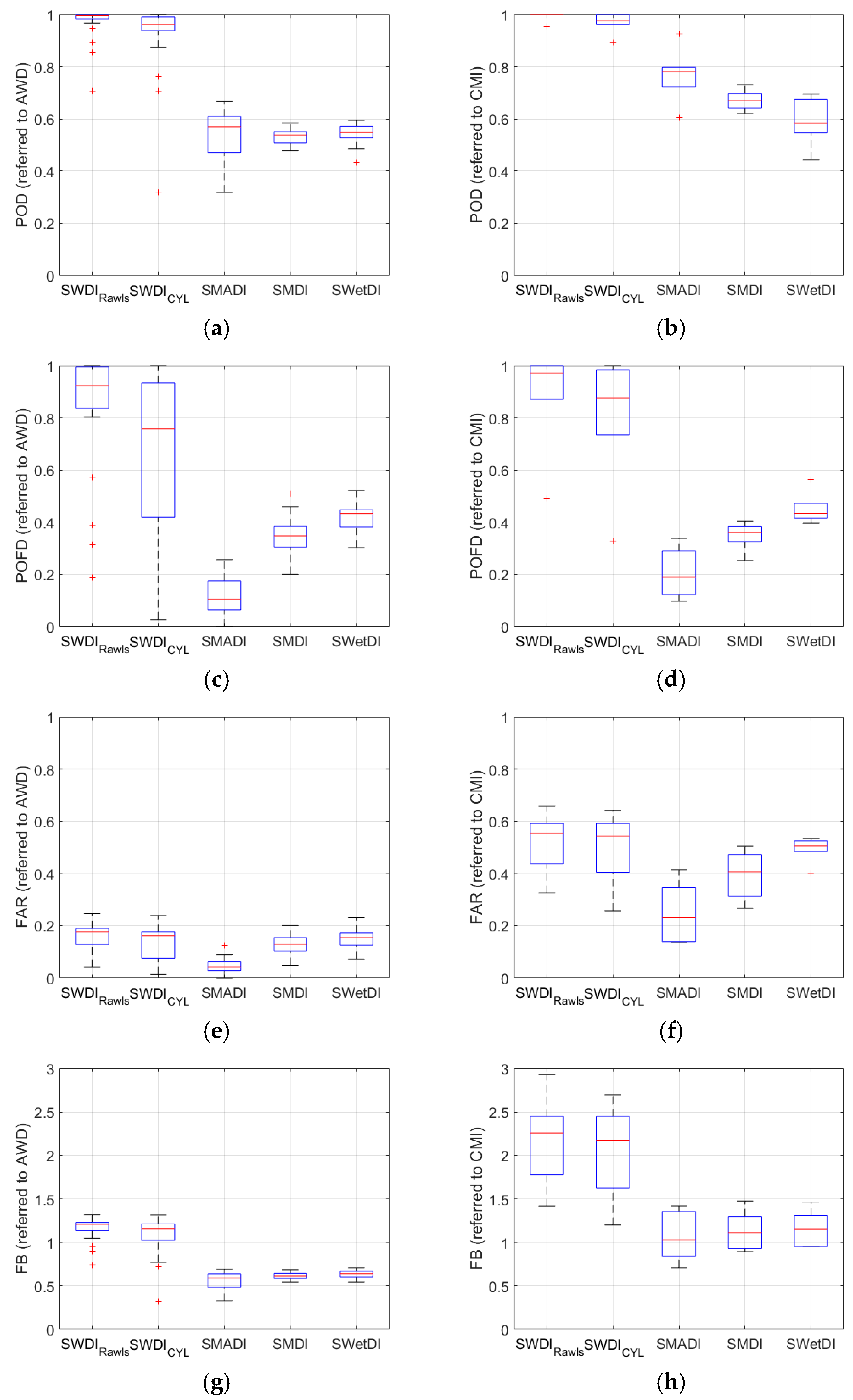 Remotesensing 09 01168 g008