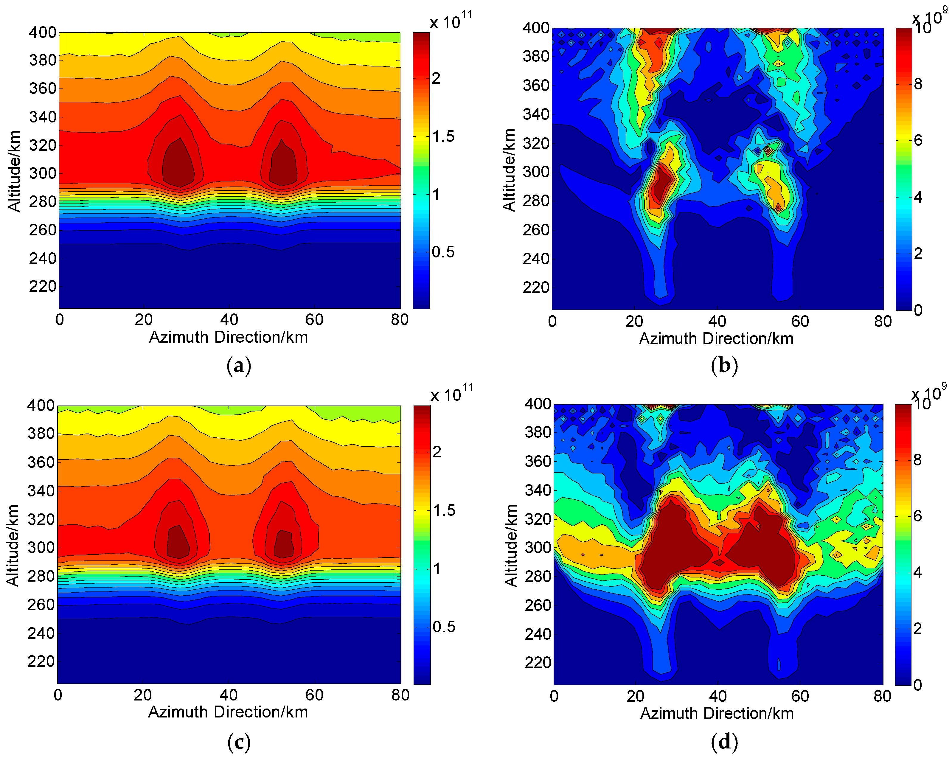 Remotesensing 09 01169 g006