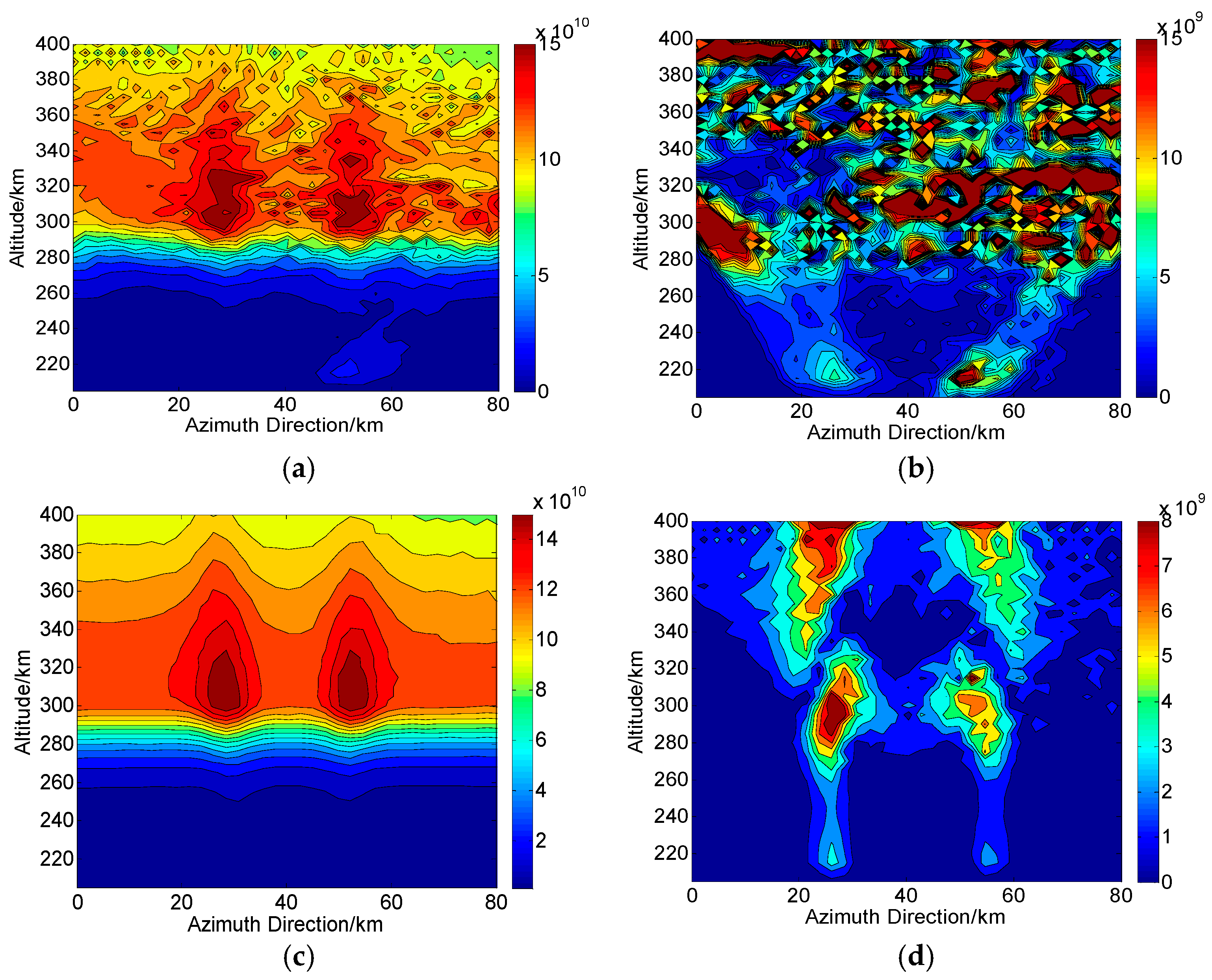Remotesensing 09 01169 g007