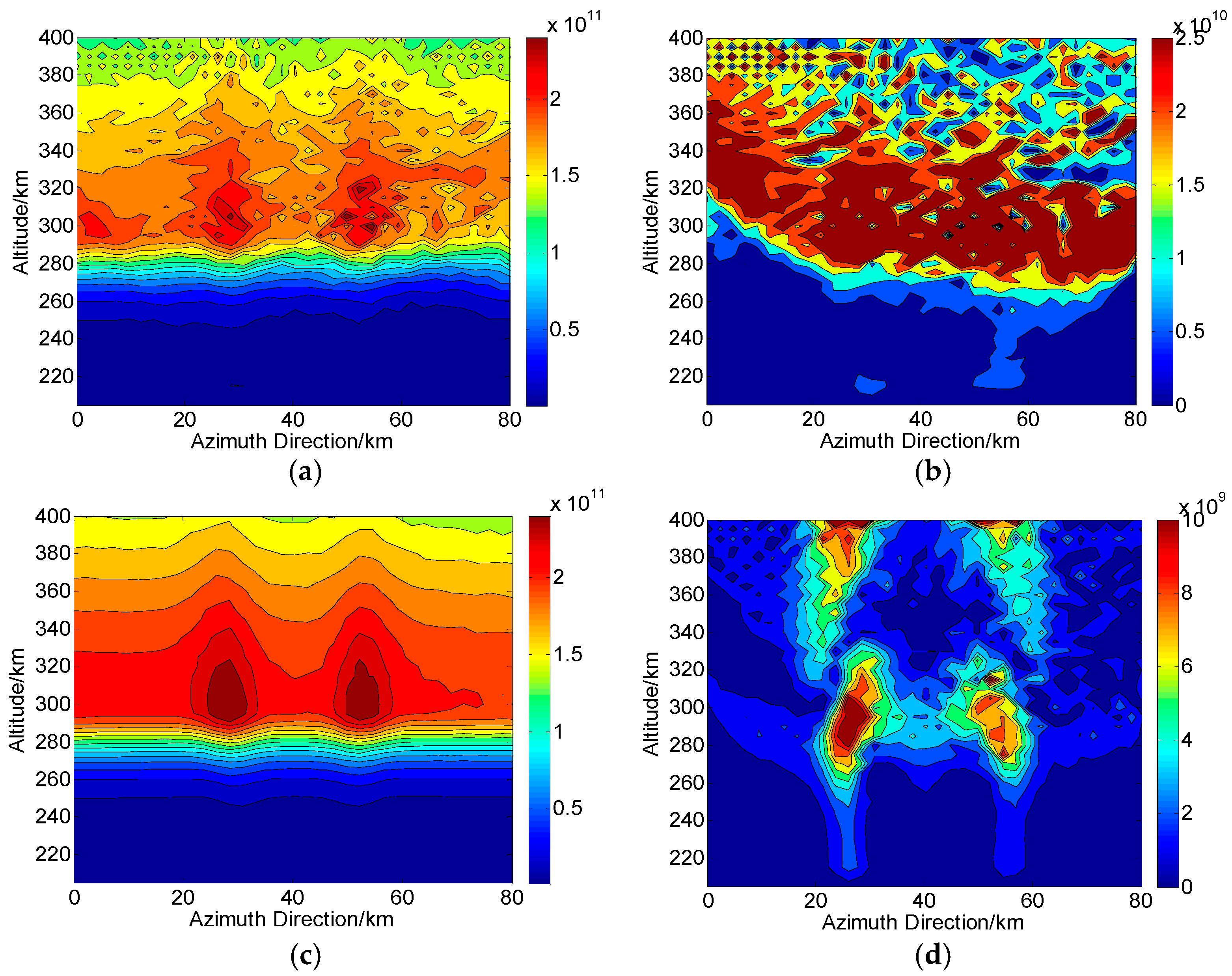 Remotesensing 09 01169 g008