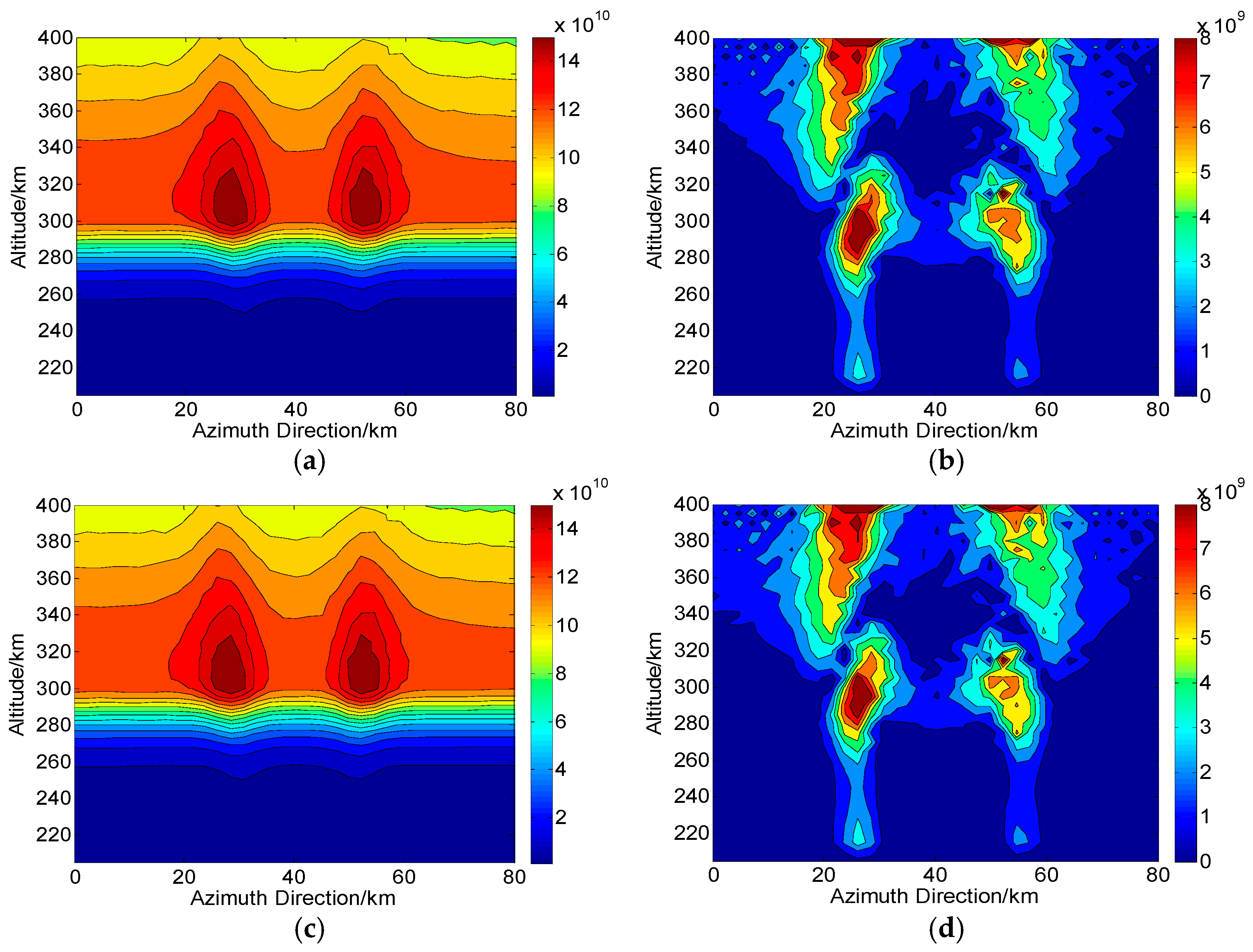 Remotesensing 09 01169 g013