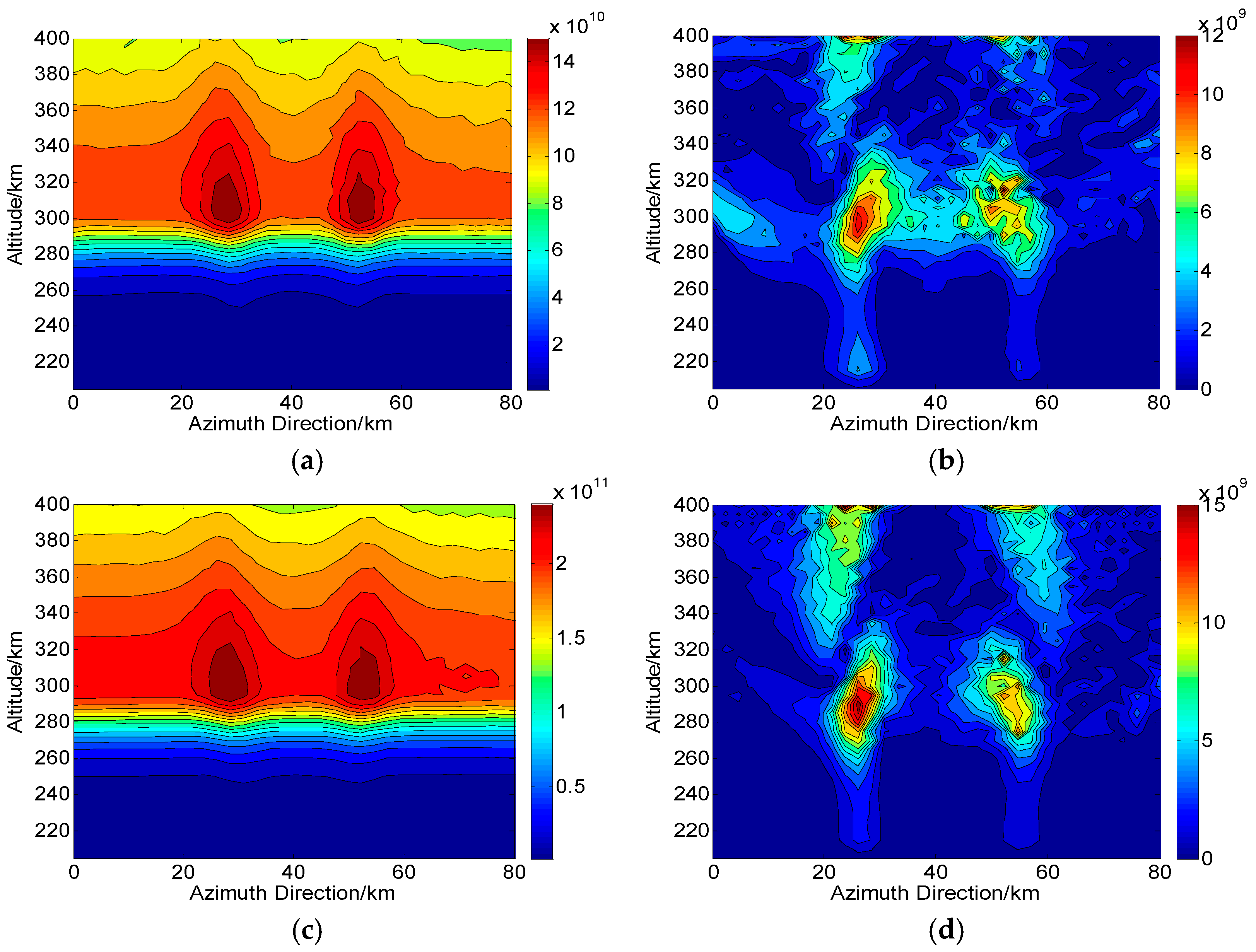 Remotesensing 09 01169 g017