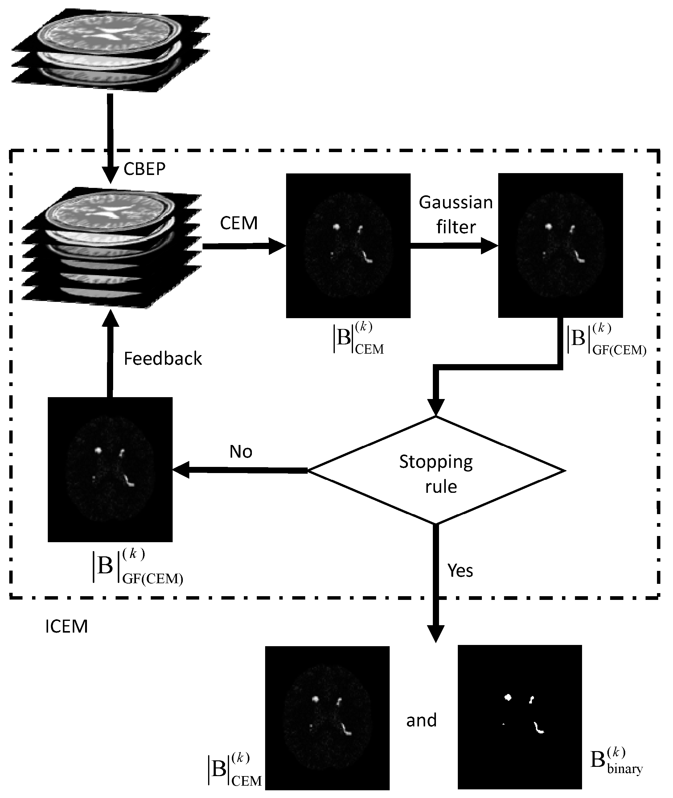 Remotesensing 09 01174 g003 Remotesensing 09 01174 g003