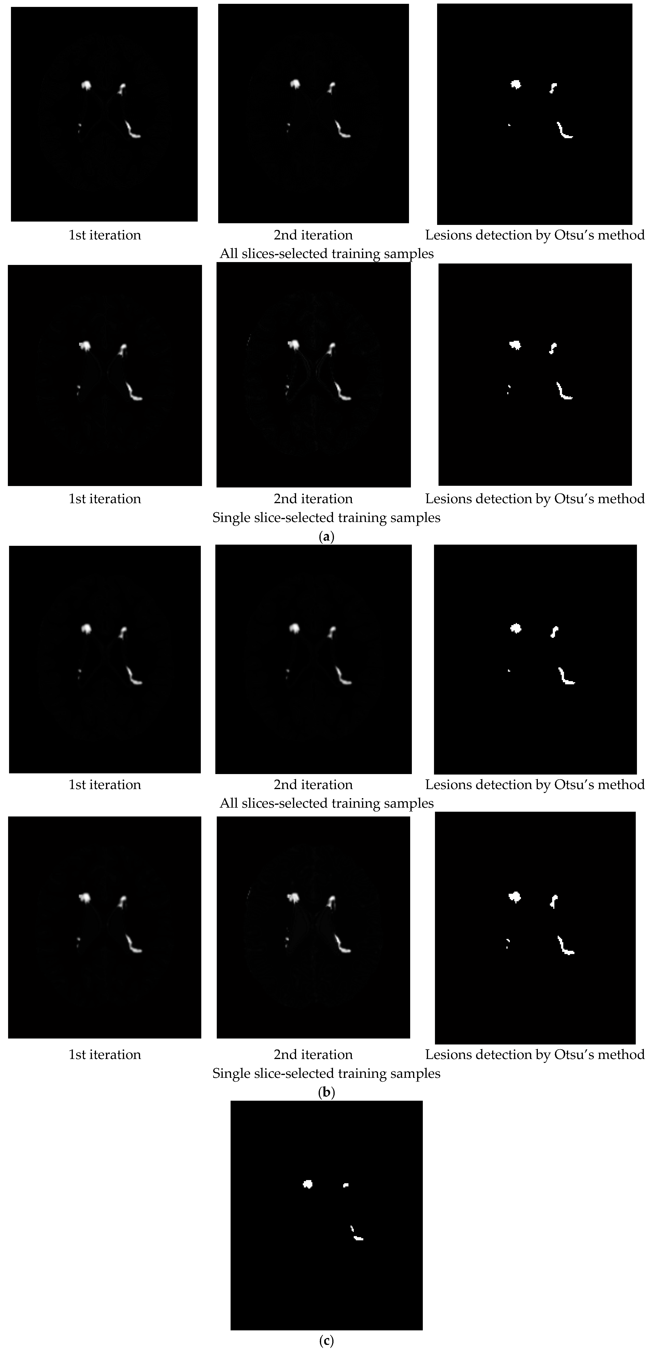 Remotesensing 09 01174 g005 Remotesensing 09 01174 g005