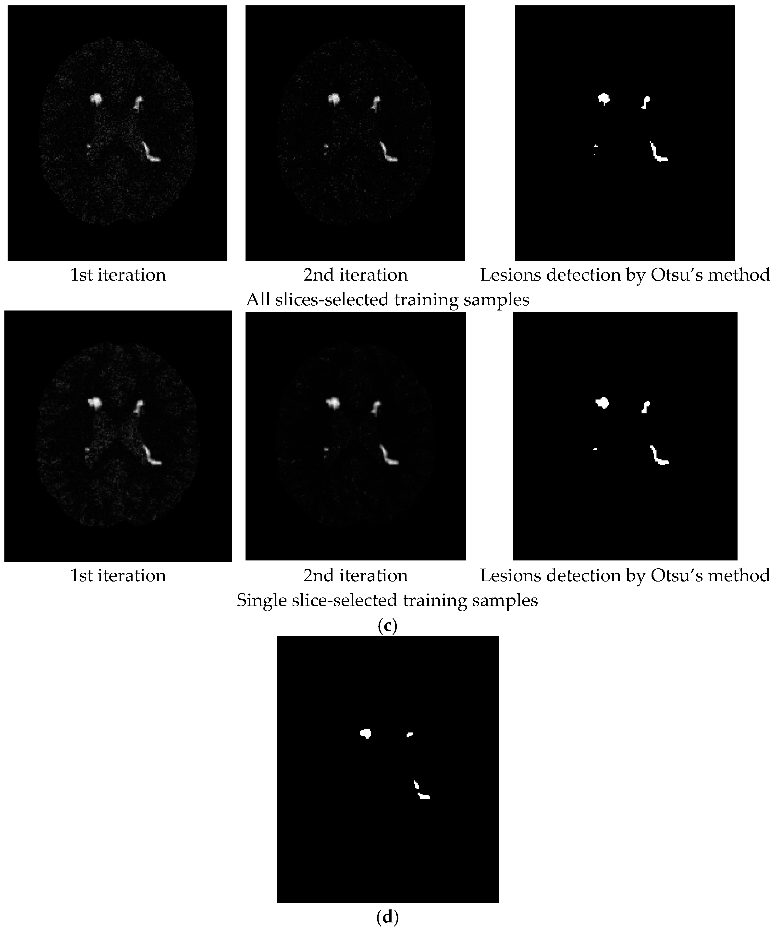 Remotesensing 09 01174 g007b Remotesensing 09 01174 g007b