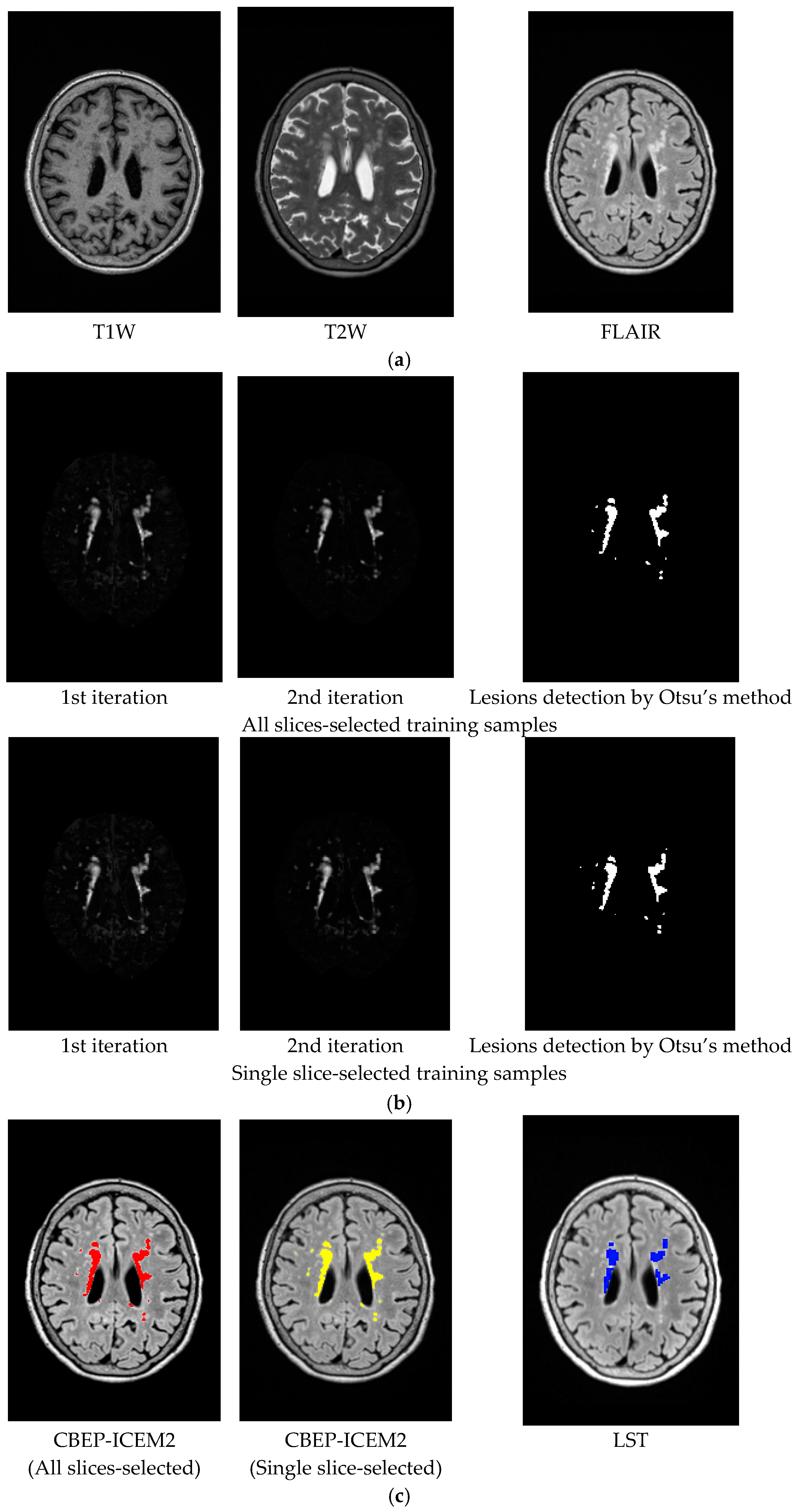 Remotesensing 09 01174 g013 Remotesensing 09 01174 g013