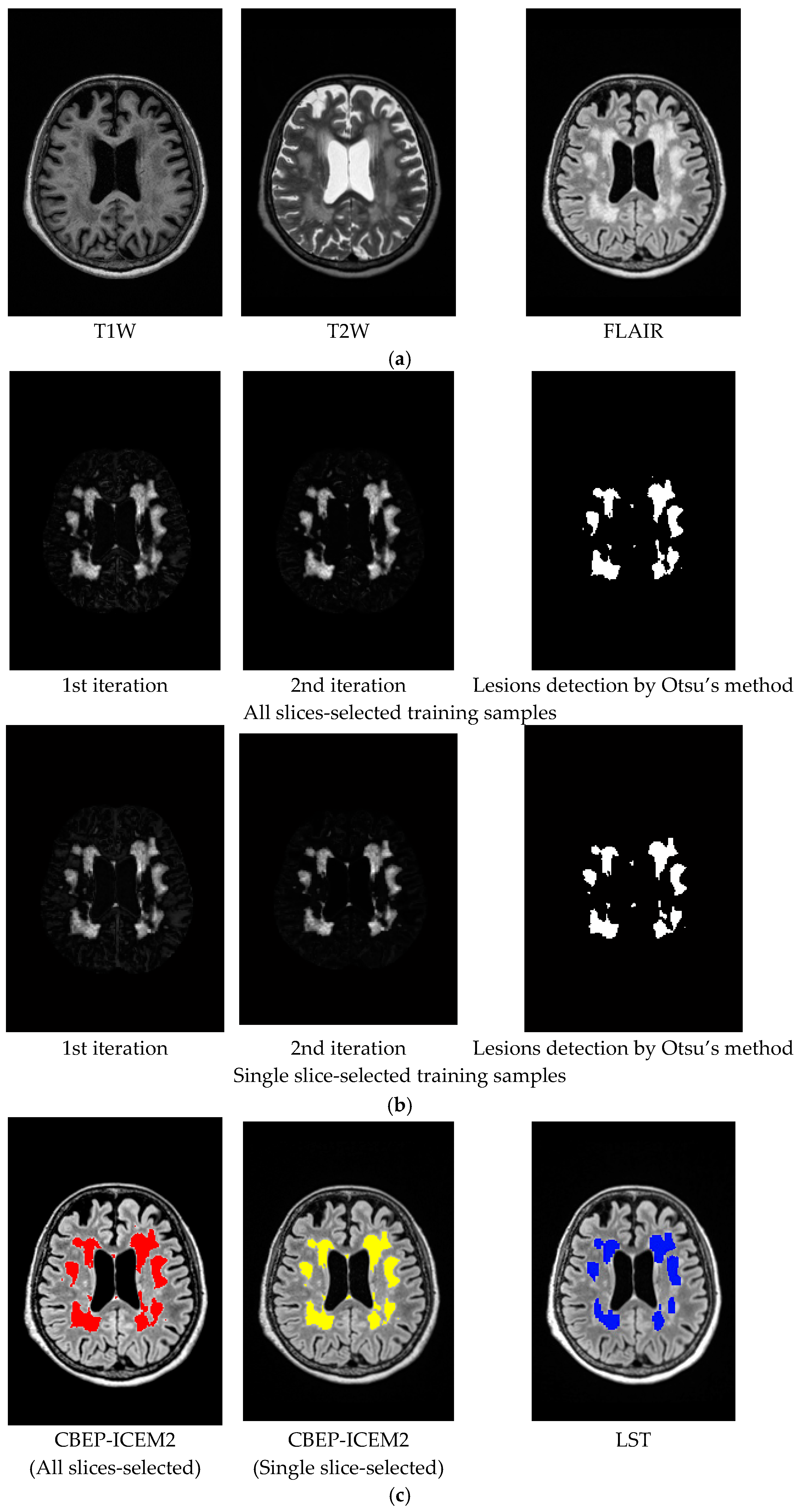 Remotesensing 09 01174 g014 Remotesensing 09 01174 g014