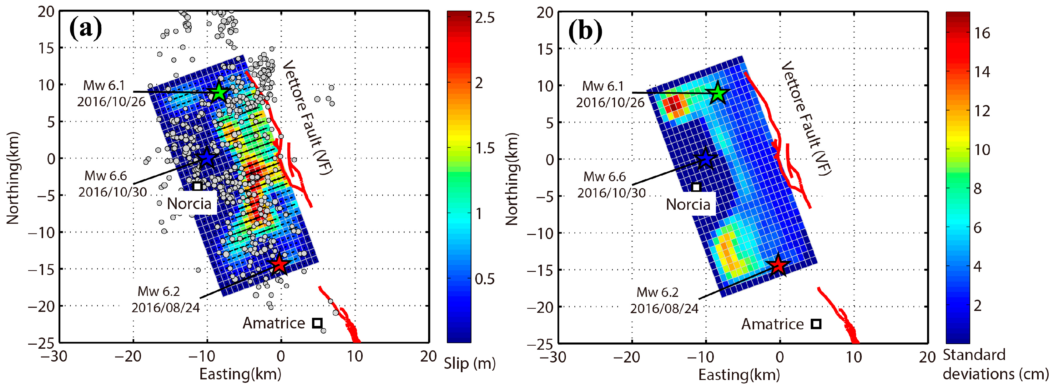 Remotesensing 09 01182 g007