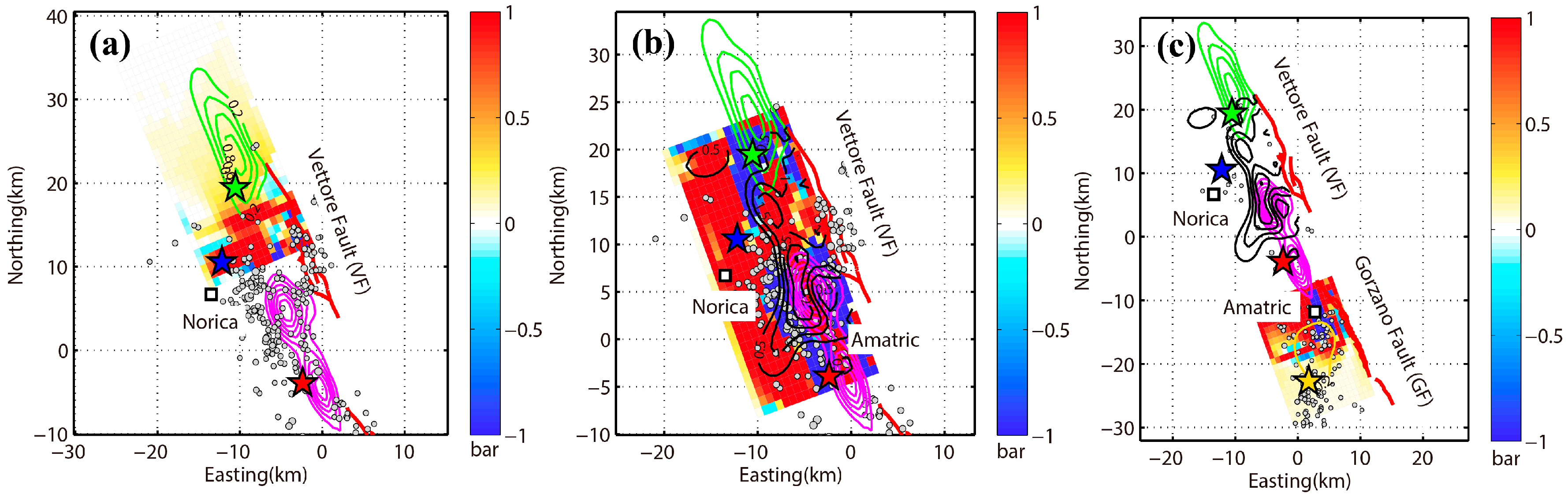 Remotesensing 09 01182 g010