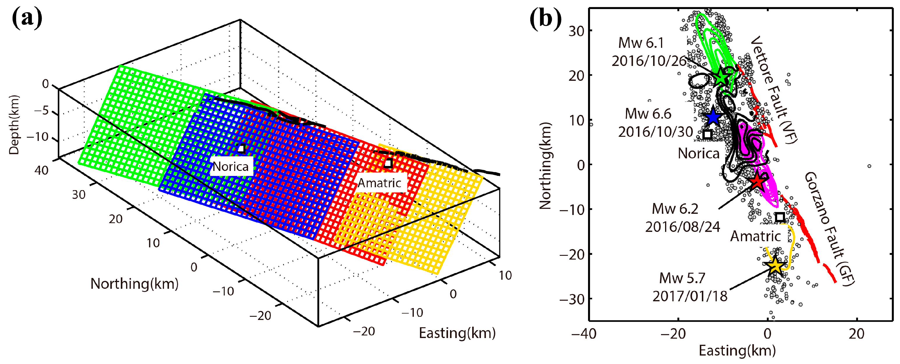 Remotesensing 09 01182 g011