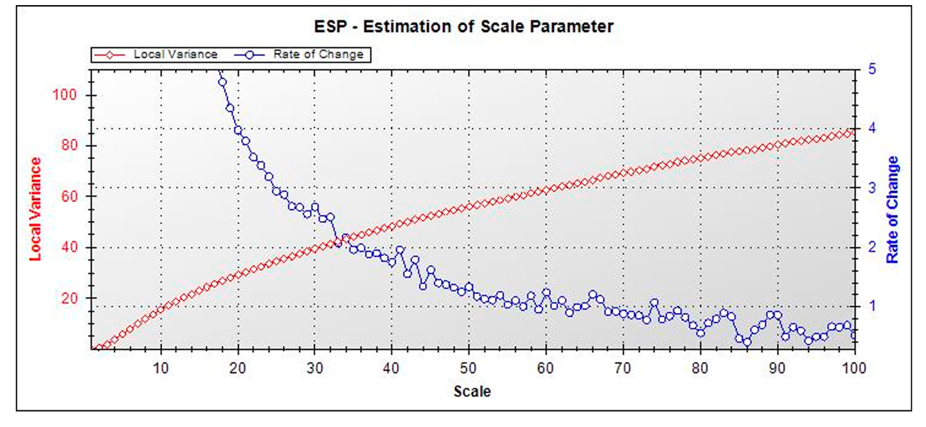 Remotesensing 09 01184 g004 Remotesensing 09 01184 g004