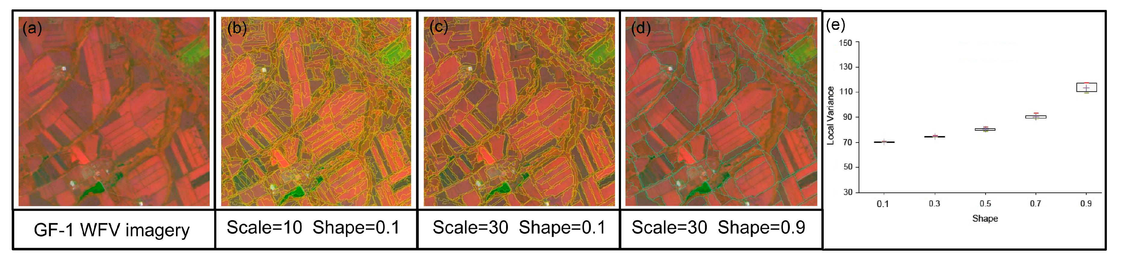 Remotesensing 09 01184 g005 Remotesensing 09 01184 g005