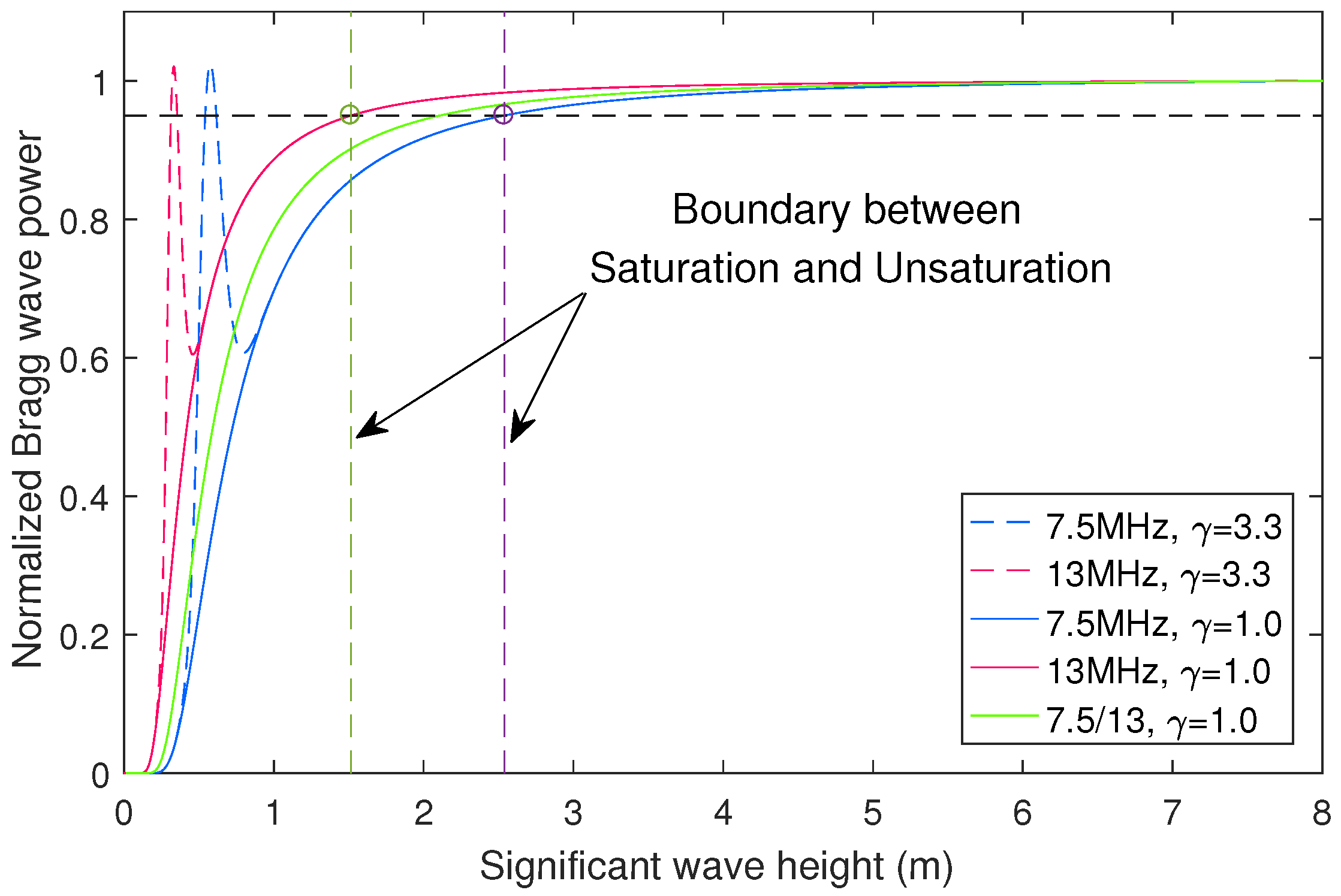 Remotesensing 09 01186 g002