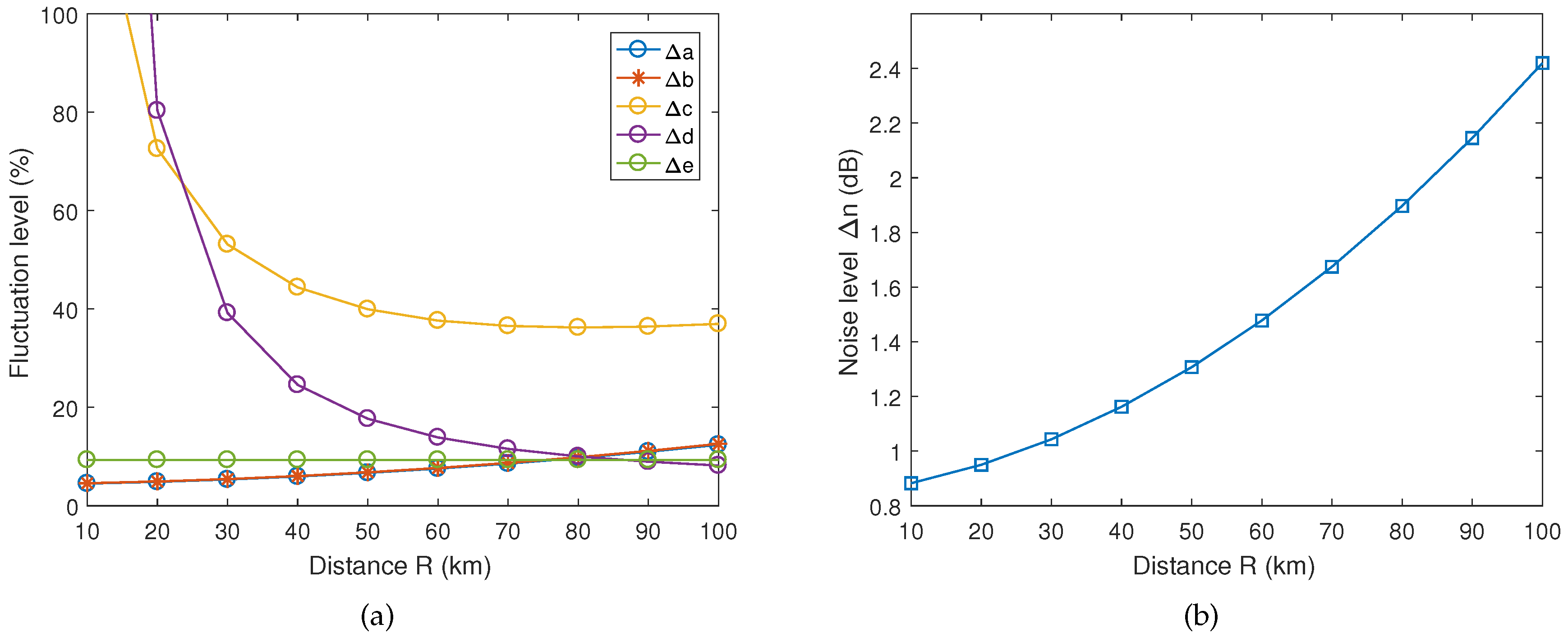 Remotesensing 09 01186 g005