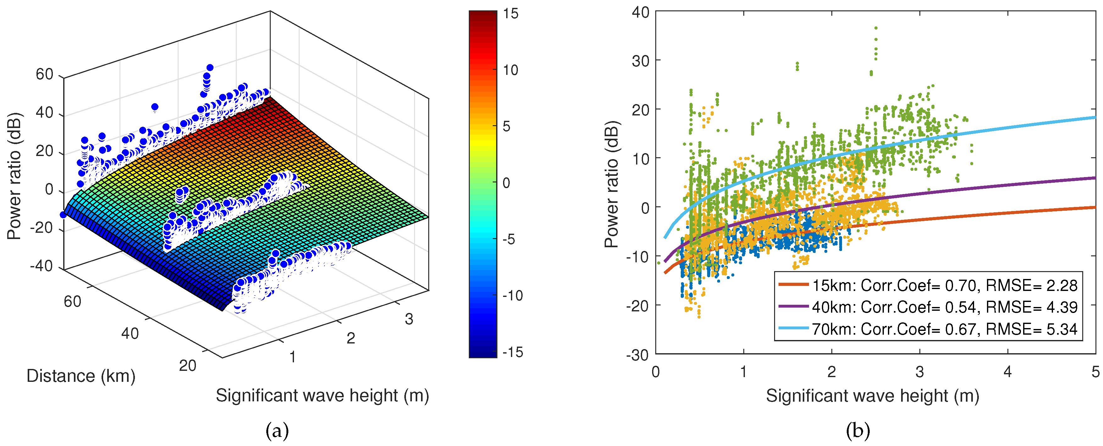 Remotesensing 09 01186 g009