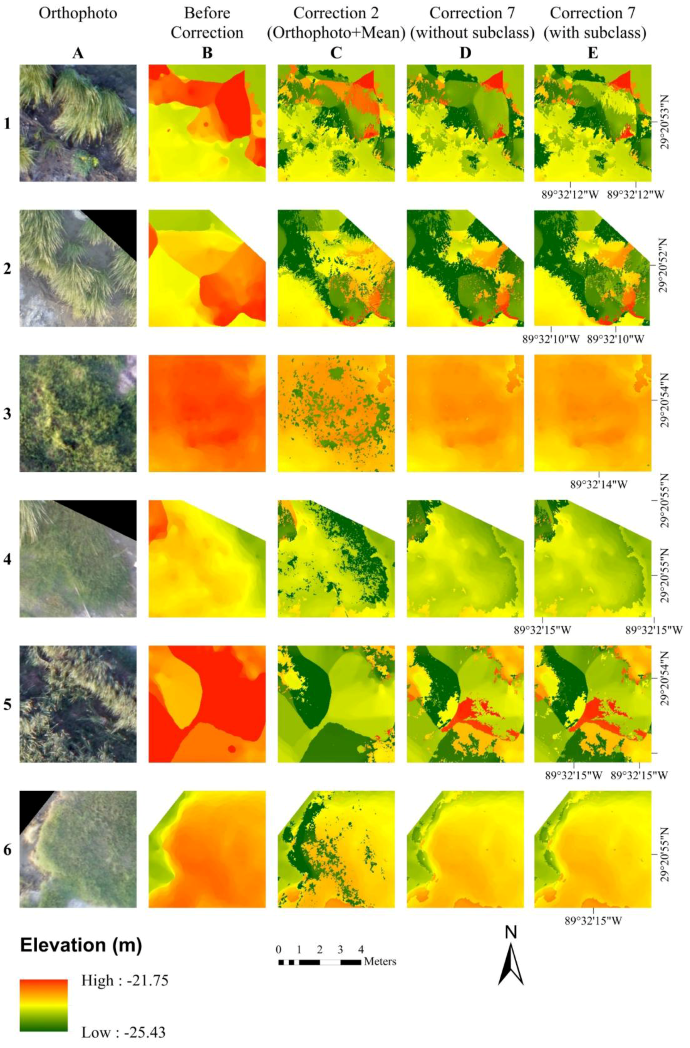 Remotesensing 09 01187 g009 Remotesensing 09 01187 g009