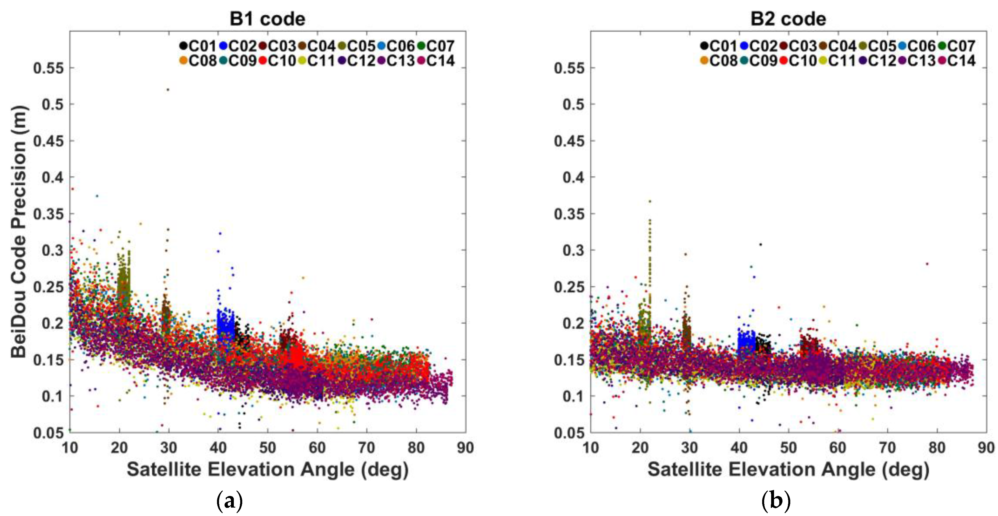Remotesensing 09 01188 g006