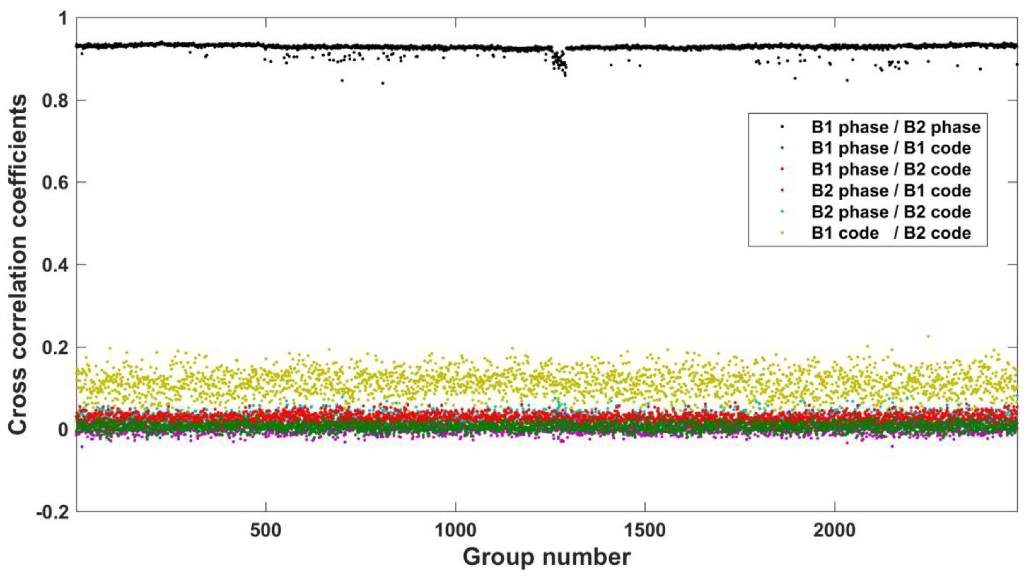 Remotesensing 09 01188 g009