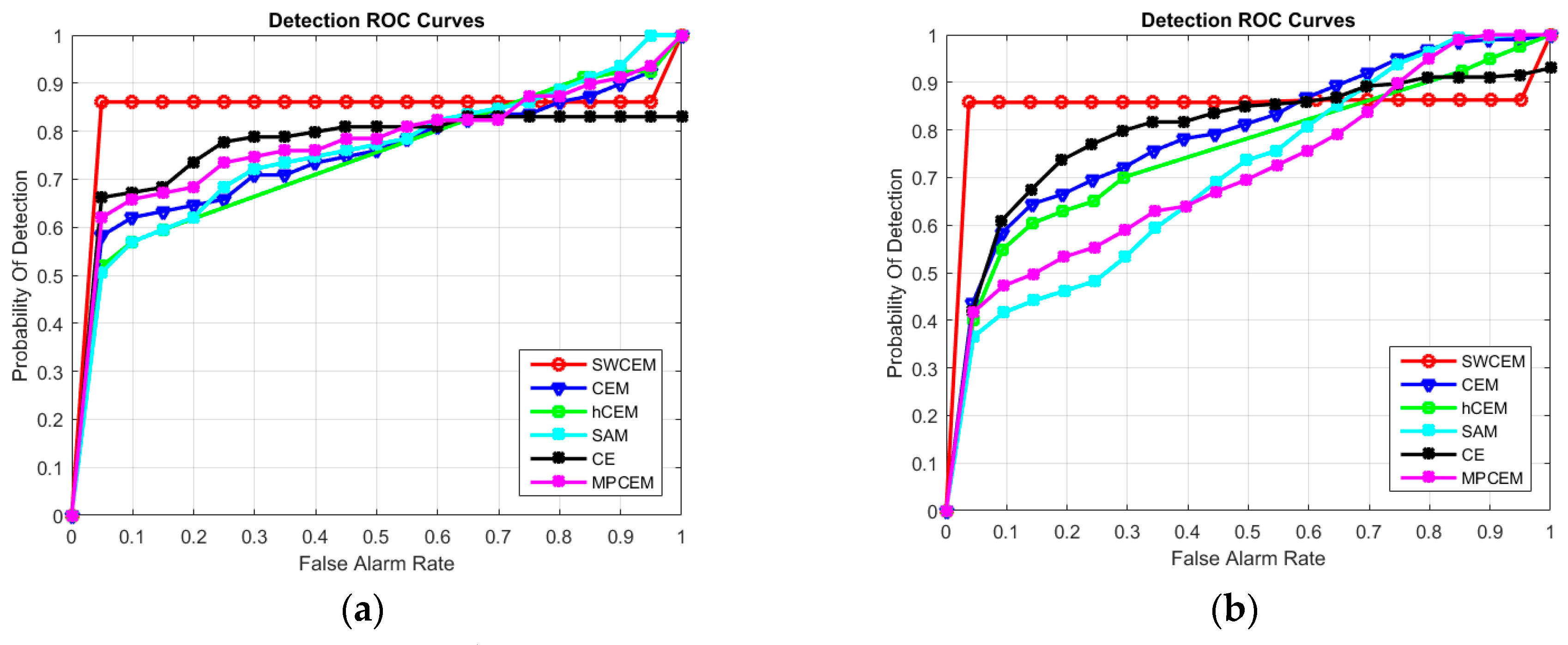 Remotesensing 09 01190 g012